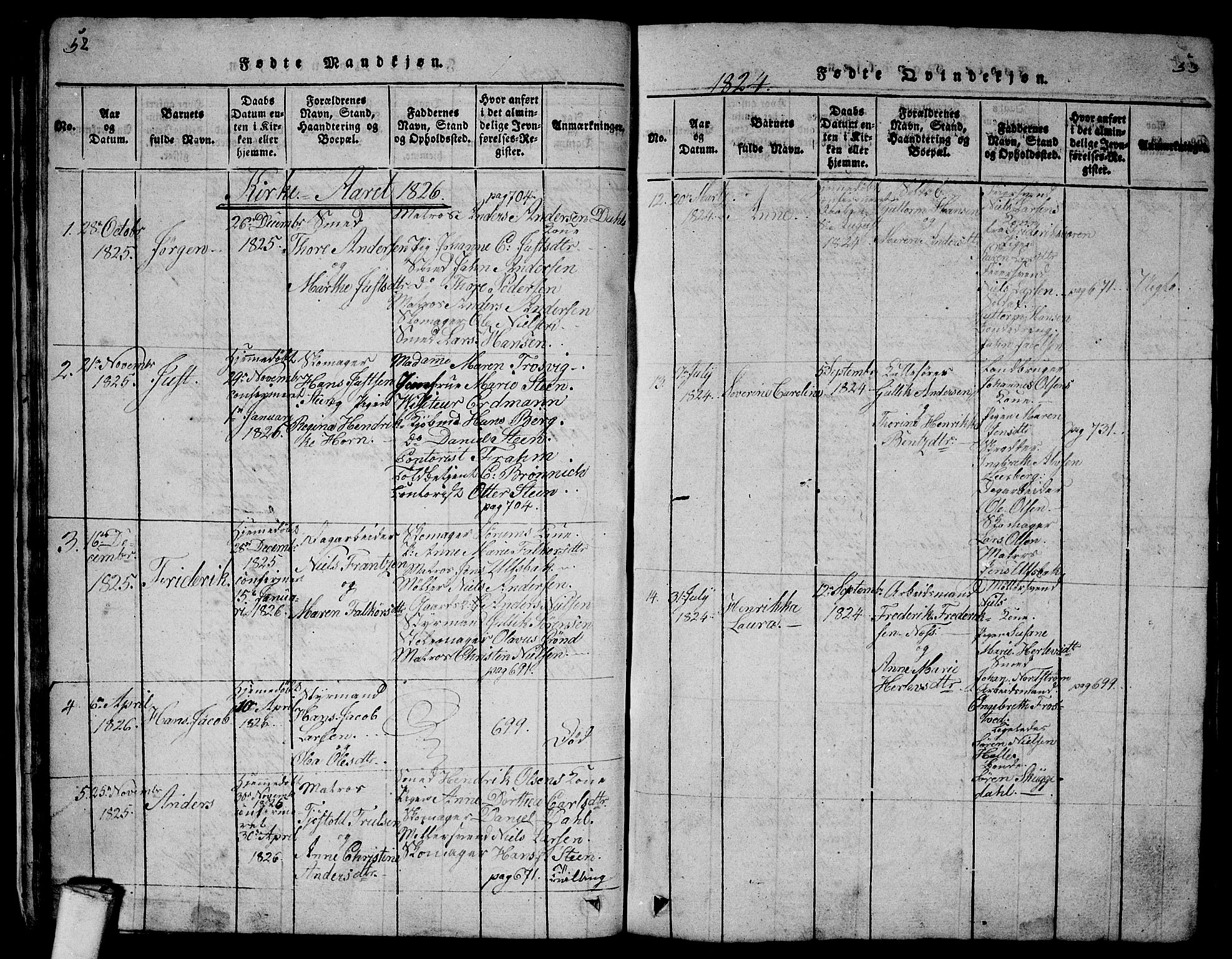 Larvik kirkebøker, AV/SAKO-A-352/G/Gb/L0001: Parish register (copy) no. II 1, 1818-1843, p. 52-53