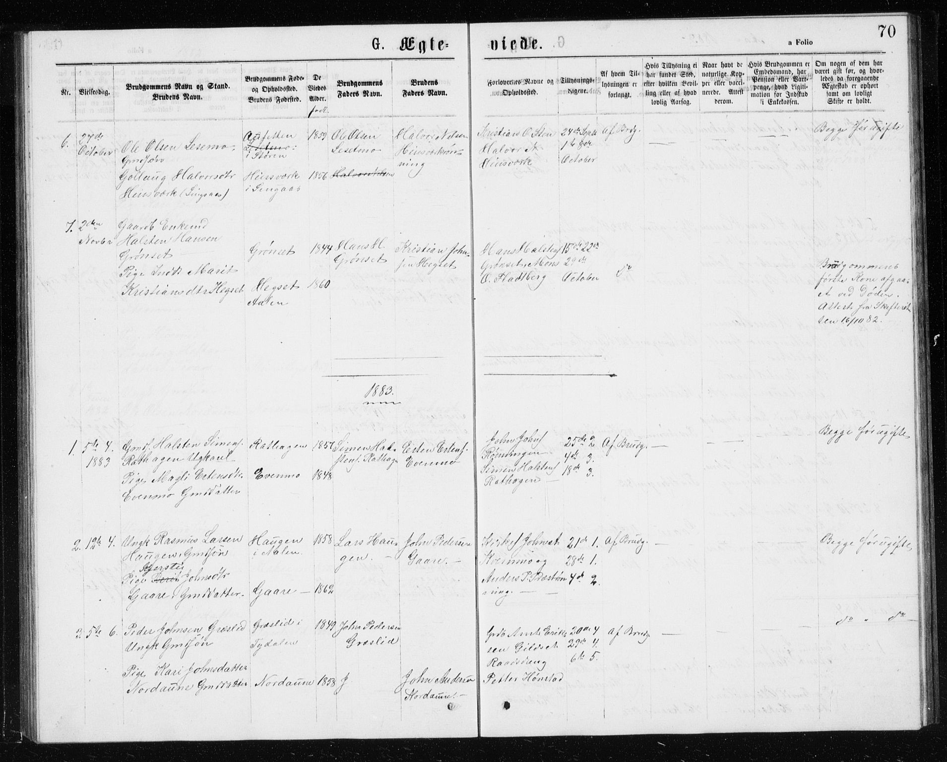 Ministerialprotokoller, klokkerbøker og fødselsregistre - Sør-Trøndelag, AV/SAT-A-1456/685/L0977: Parish register (copy) no. 685C02, 1879-1890, p. 70