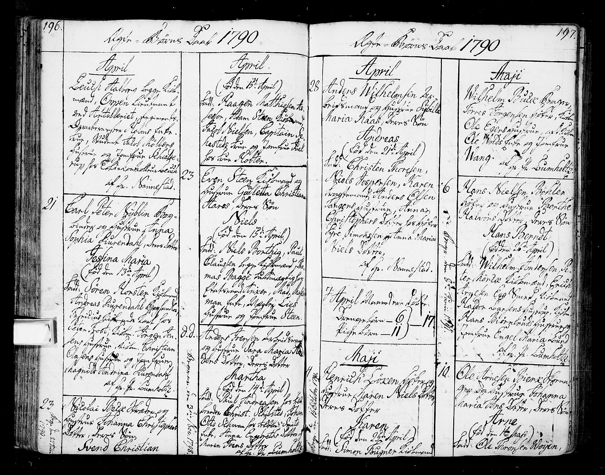 Oslo domkirke Kirkebøker, AV/SAO-A-10752/F/Fa/L0005: Parish register (official) no. 5, 1787-1806, p. 196-197
