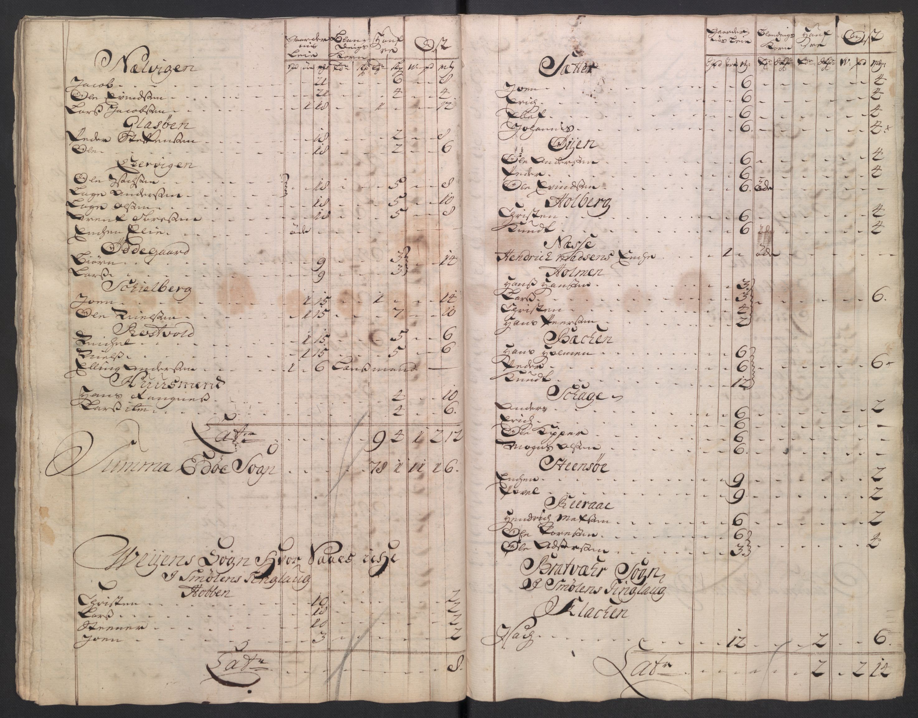 Rentekammeret inntil 1814, Reviderte regnskaper, Fogderegnskap, RA/EA-4092/R56/L3755: Fogderegnskap Nordmøre, 1722, p. 217