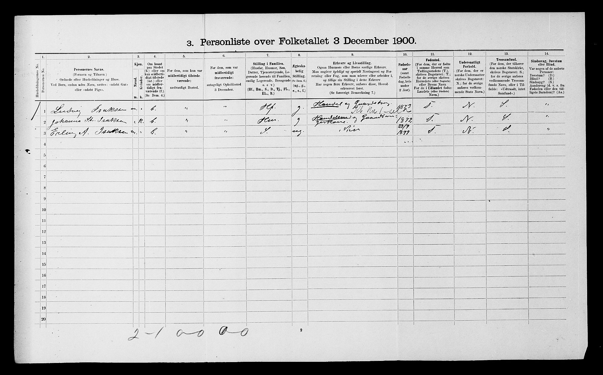 SATØ, 1900 census for Ibestad, 1900, p. 1706