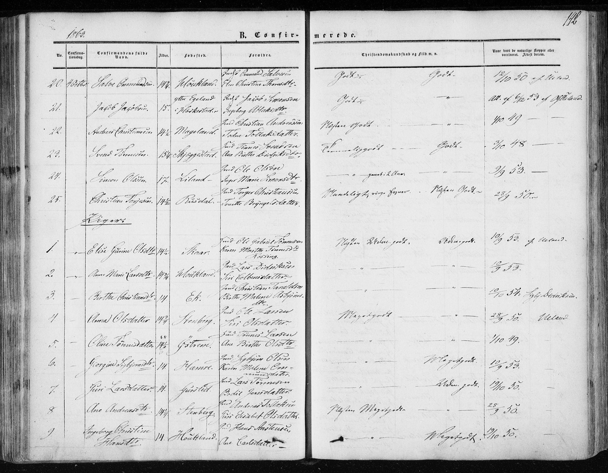 Lund sokneprestkontor, AV/SAST-A-101809/S06/L0009: Parish register (official) no. A 8, 1853-1877, p. 142