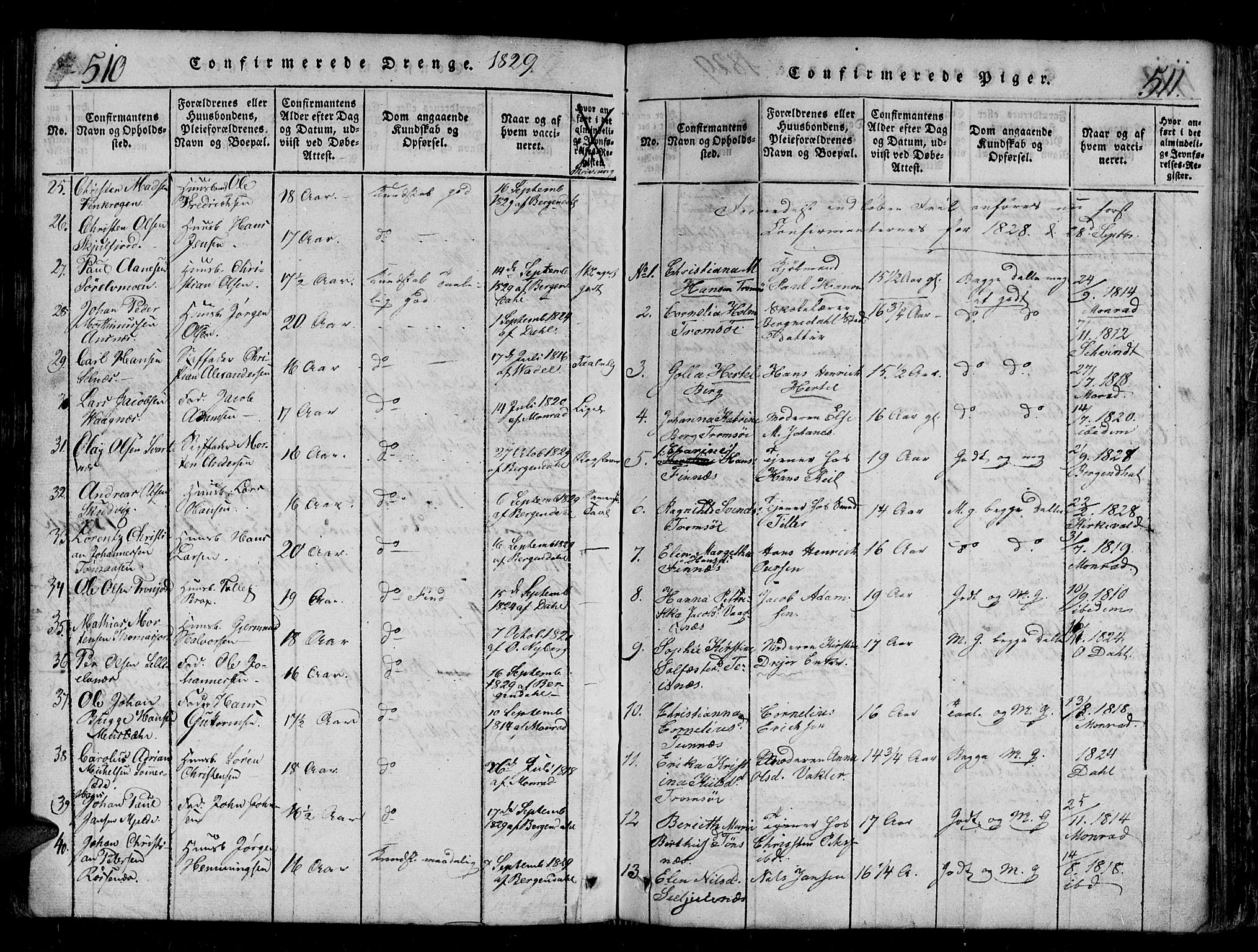 Tromsø sokneprestkontor/stiftsprosti/domprosti, SATØ/S-1343/G/Gb/L0001klokker: Parish register (copy) no. 1, 1821-1833, p. 510-511