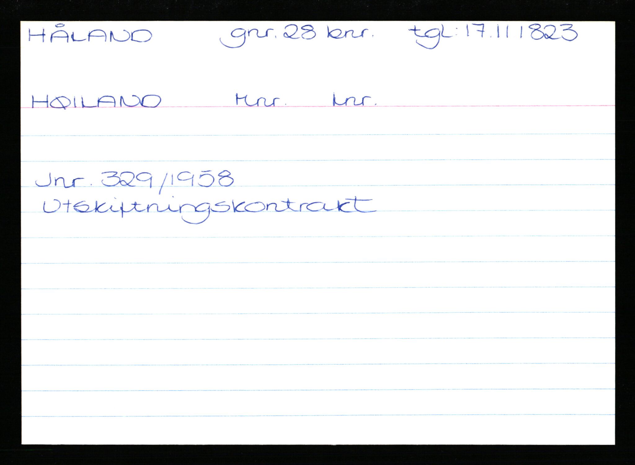 Statsarkivet i Stavanger, AV/SAST-A-101971/03/Y/Yk/L0020: Registerkort sortert etter gårdsnavn: Høle - Idsal, 1750-1930, p. 234