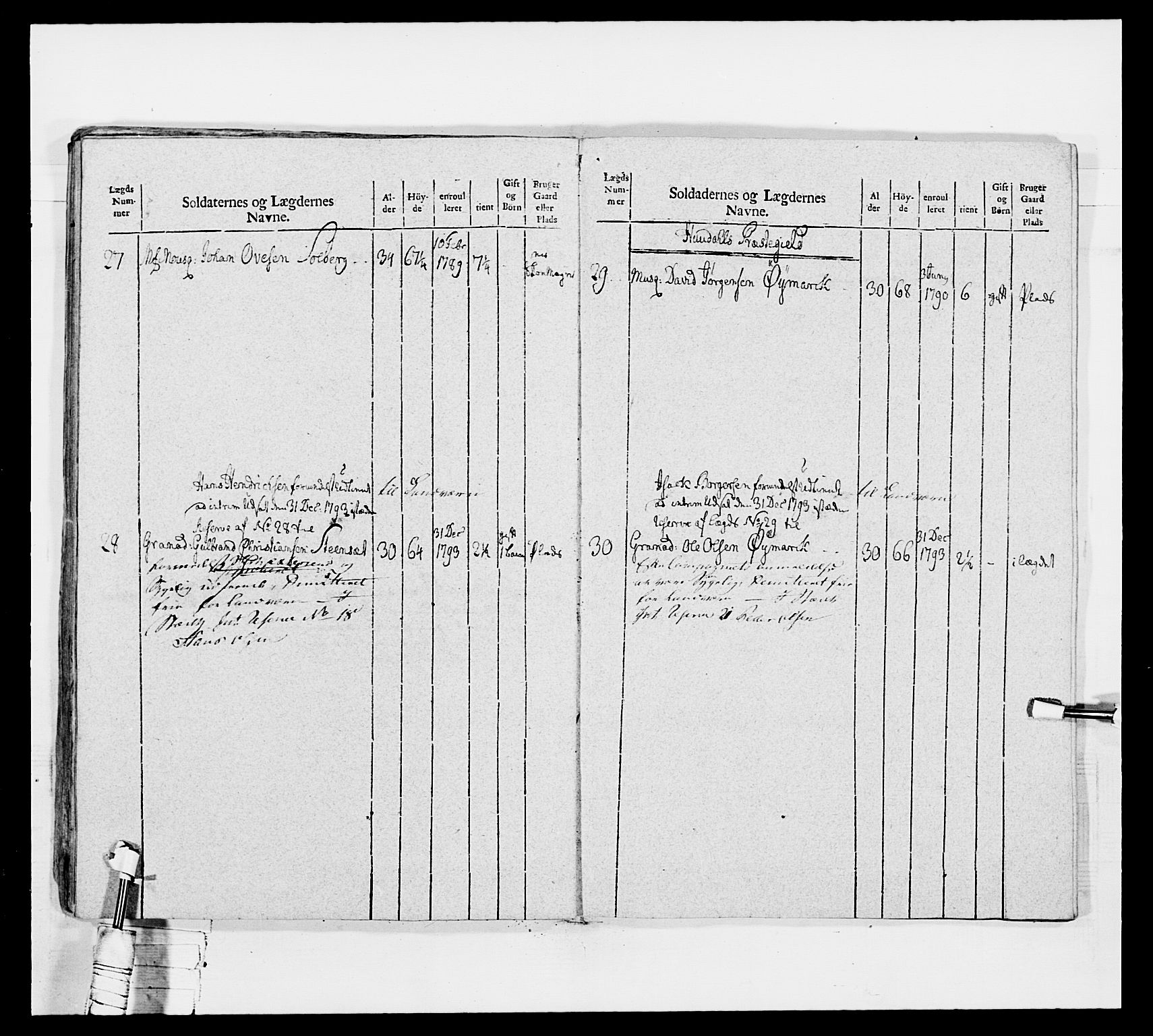 Generalitets- og kommissariatskollegiet, Det kongelige norske kommissariatskollegium, AV/RA-EA-5420/E/Eh/L0040: 1. Akershusiske nasjonale infanteriregiment, 1792-1800, p. 461