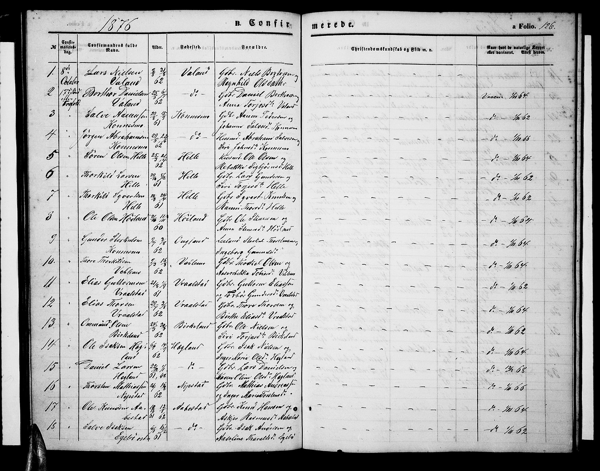 Nord-Audnedal sokneprestkontor, AV/SAK-1111-0032/F/Fb/Fba/L0002: Parish register (copy) no. B 2, 1856-1882, p. 126