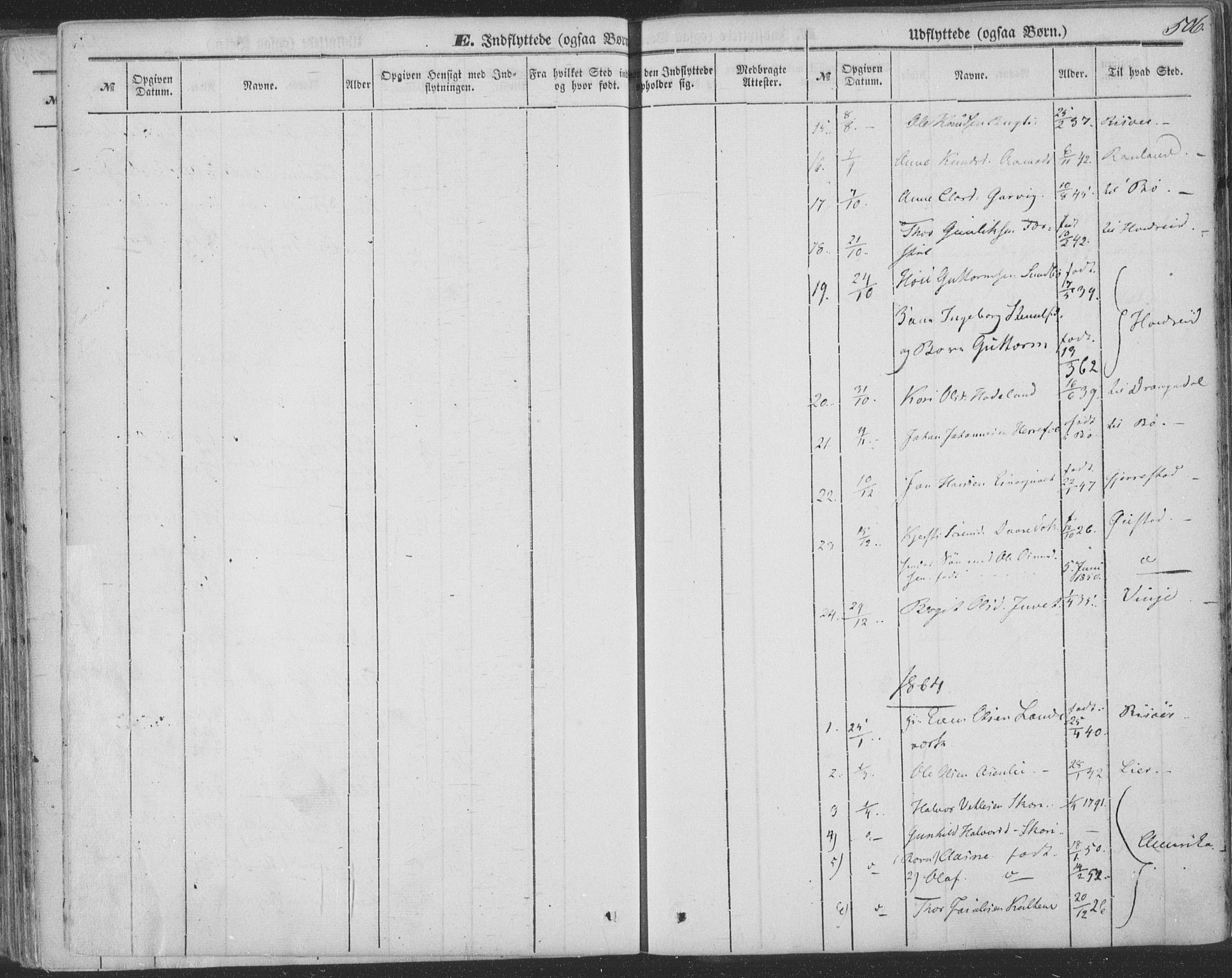 Seljord kirkebøker, SAKO/A-20/F/Fa/L012b: Parish register (official) no. I 12B, 1850-1865, p. 506