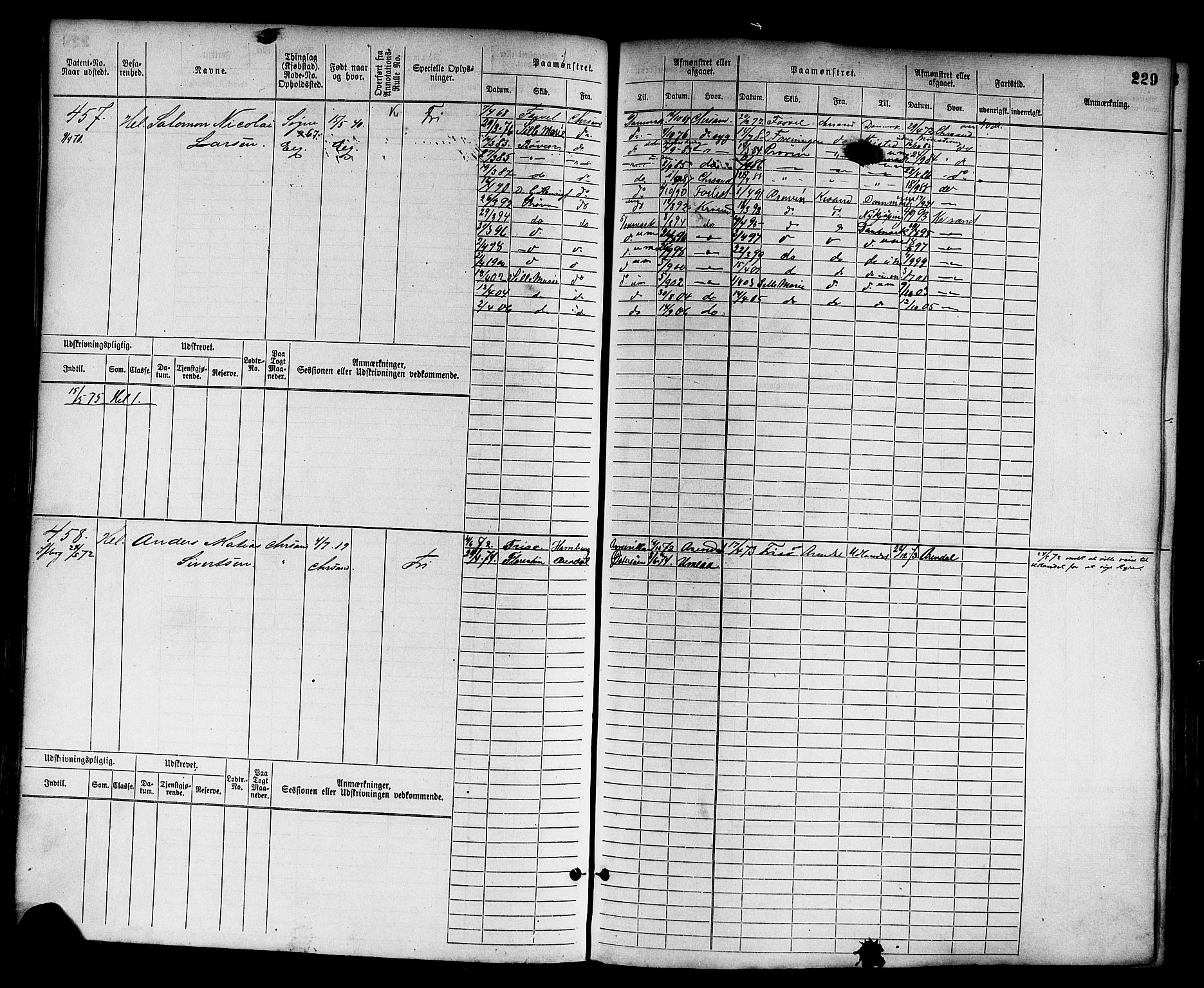 Kristiansand mønstringskrets, AV/SAK-2031-0015/F/Fb/L0003: Hovedrulle nr 1-762, I-10, 1860-1911, p. 242