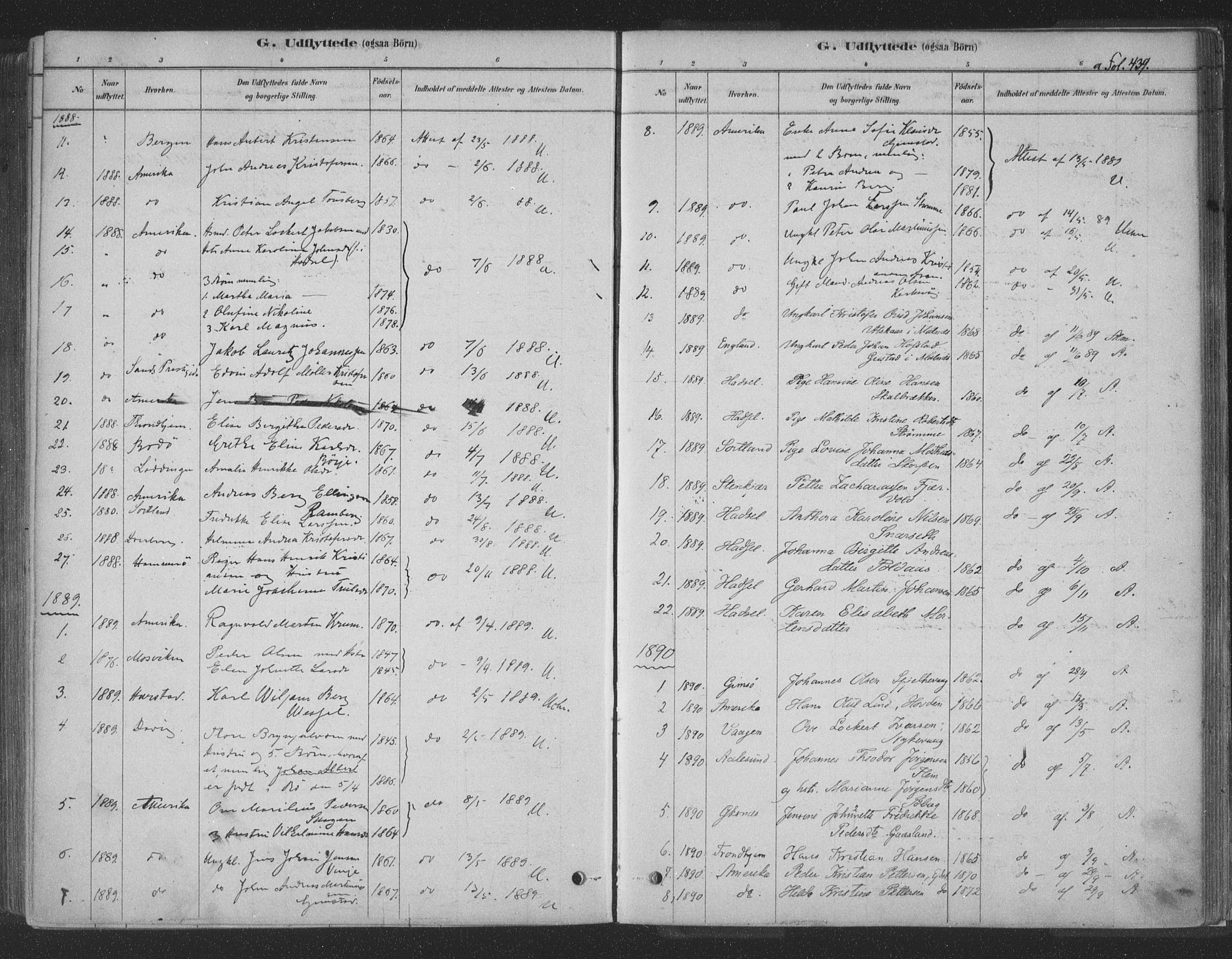 Ministerialprotokoller, klokkerbøker og fødselsregistre - Nordland, SAT/A-1459/891/L1302: Parish register (official) no. 891A07, 1878-1895, p. 439