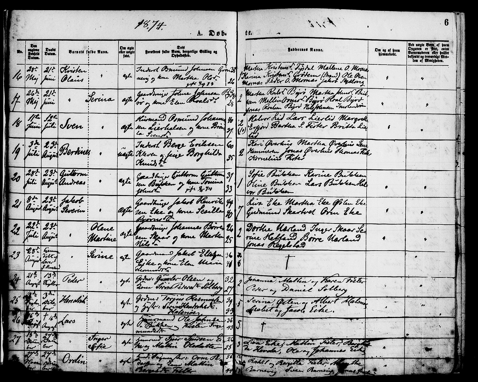 Hjelmeland sokneprestkontor, SAST/A-101843/01/IV/L0013: Parish register (official) no. A 13, 1872-1886, p. 6