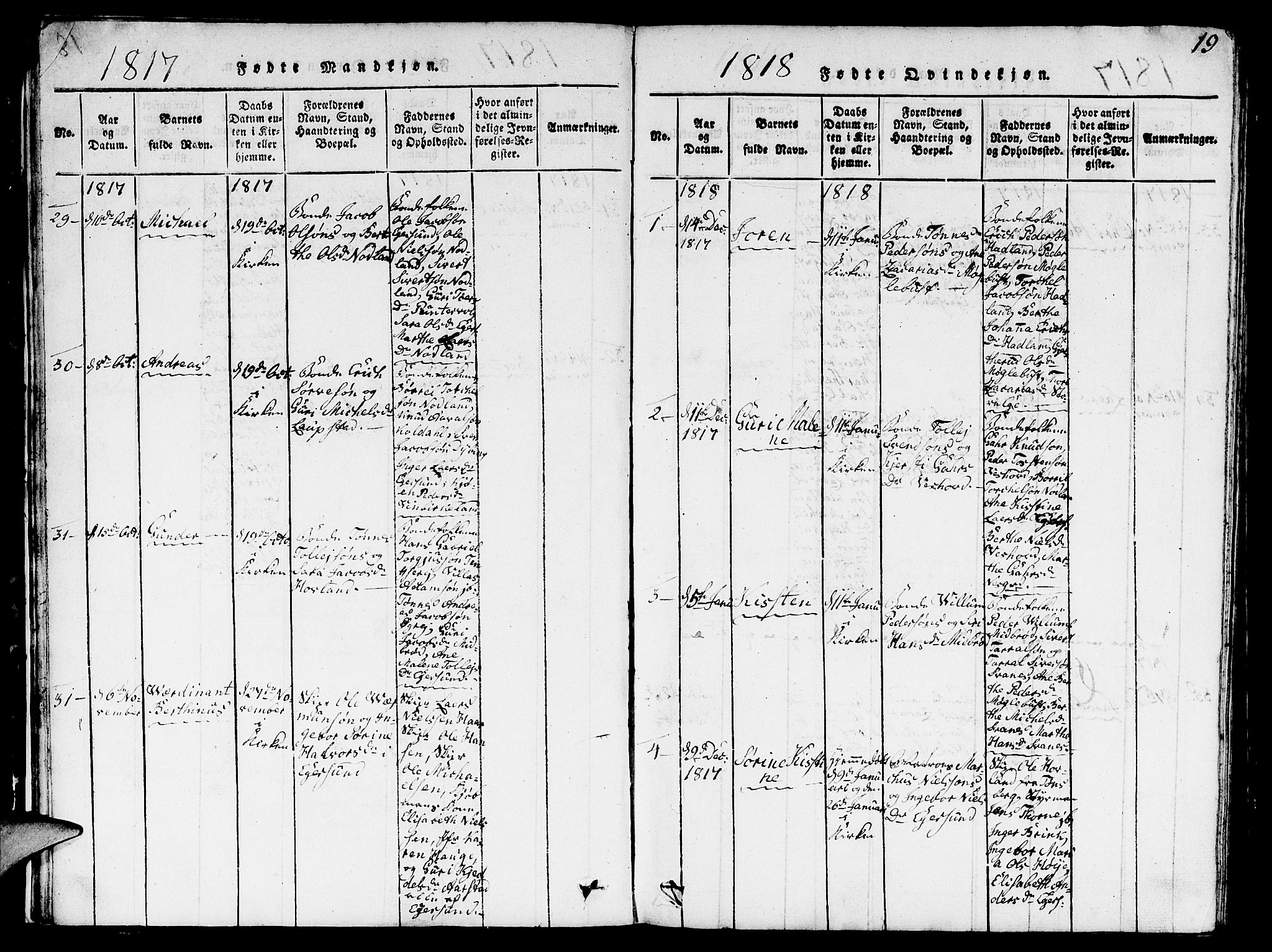 Eigersund sokneprestkontor, SAST/A-101807/S09/L0001: Parish register (copy) no. B 1, 1815-1827, p. 19