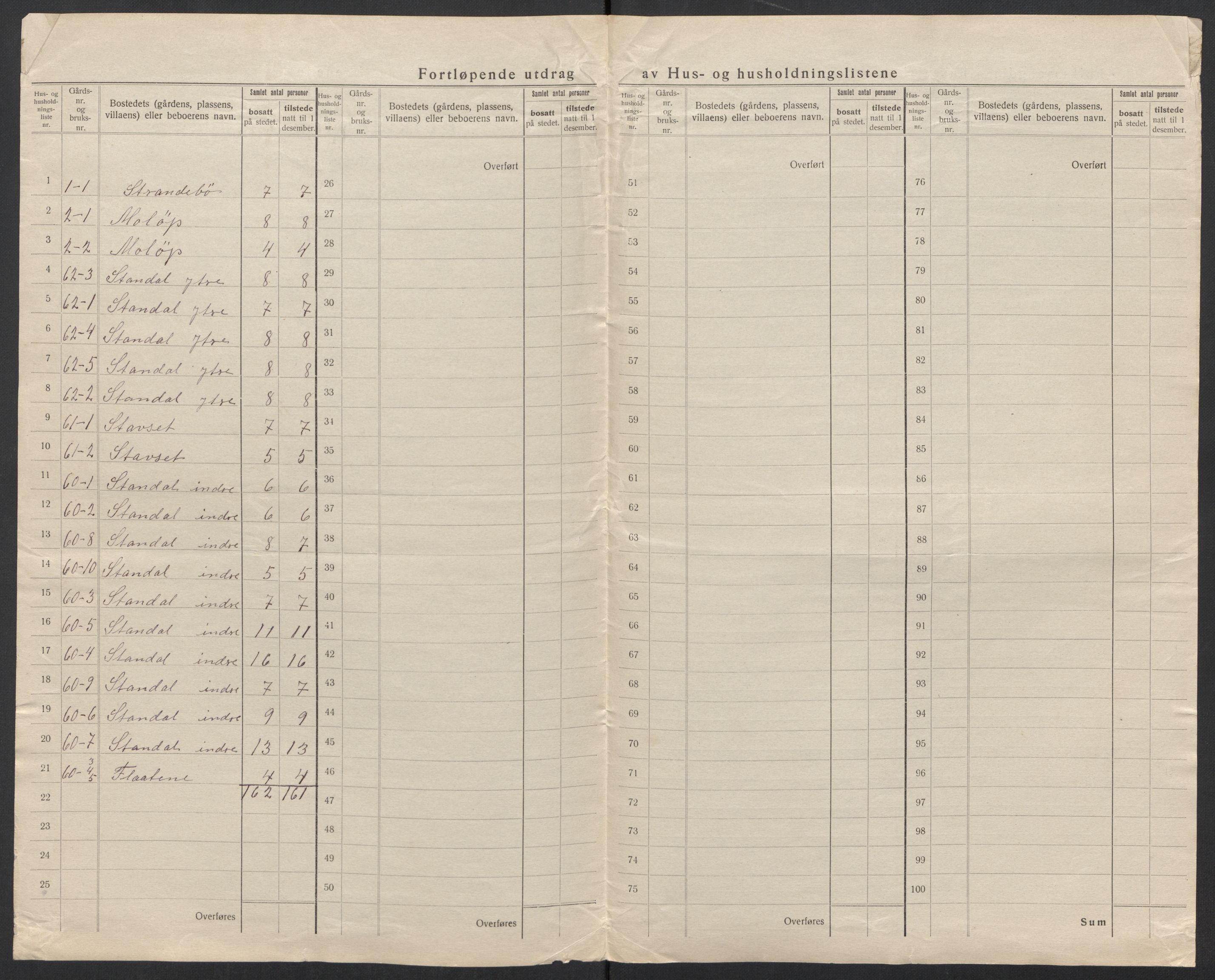 SAT, 1920 census for Hjørundfjord, 1920, p. 38