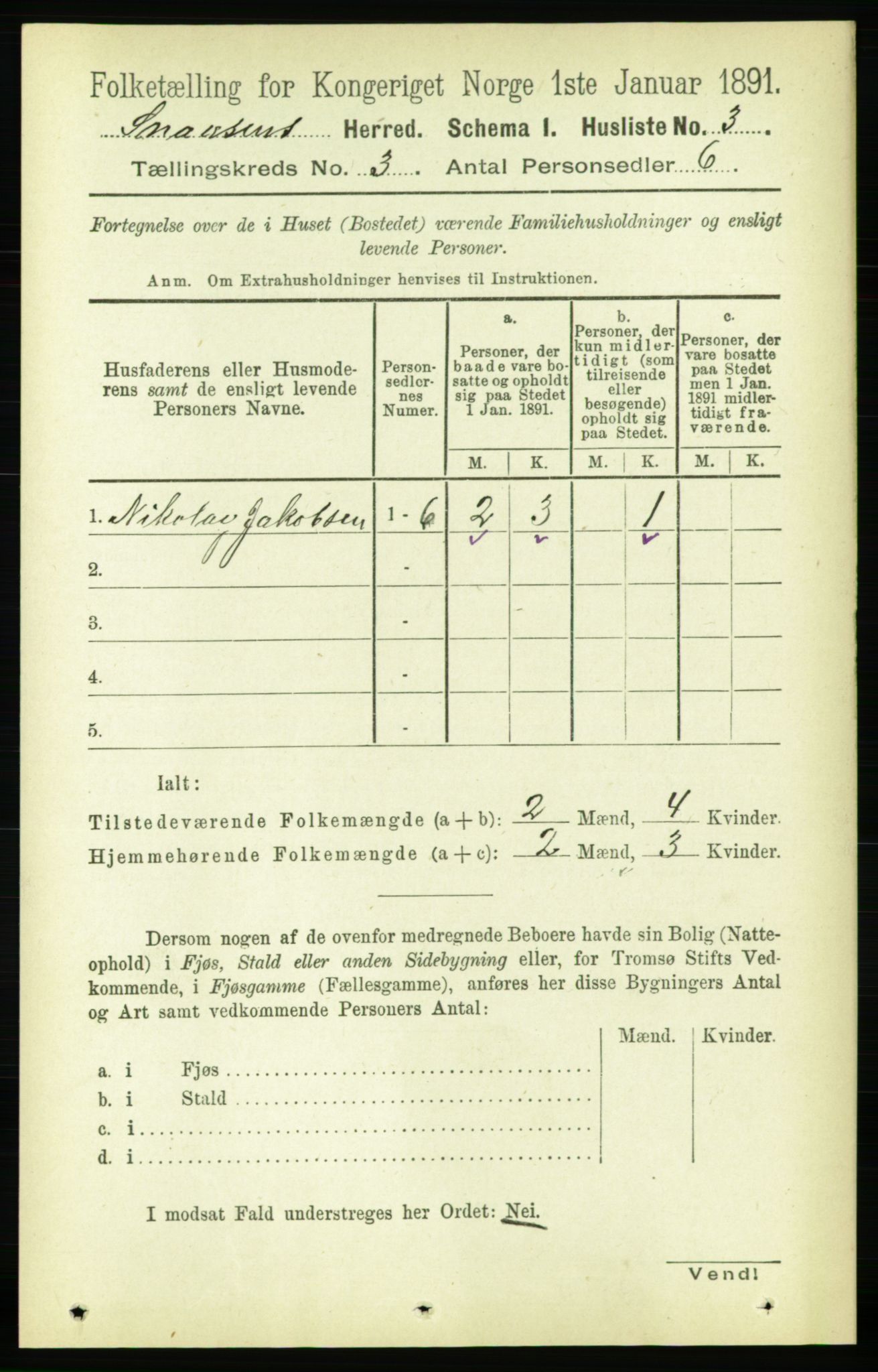 RA, 1891 census for 1736 Snåsa, 1891, p. 570