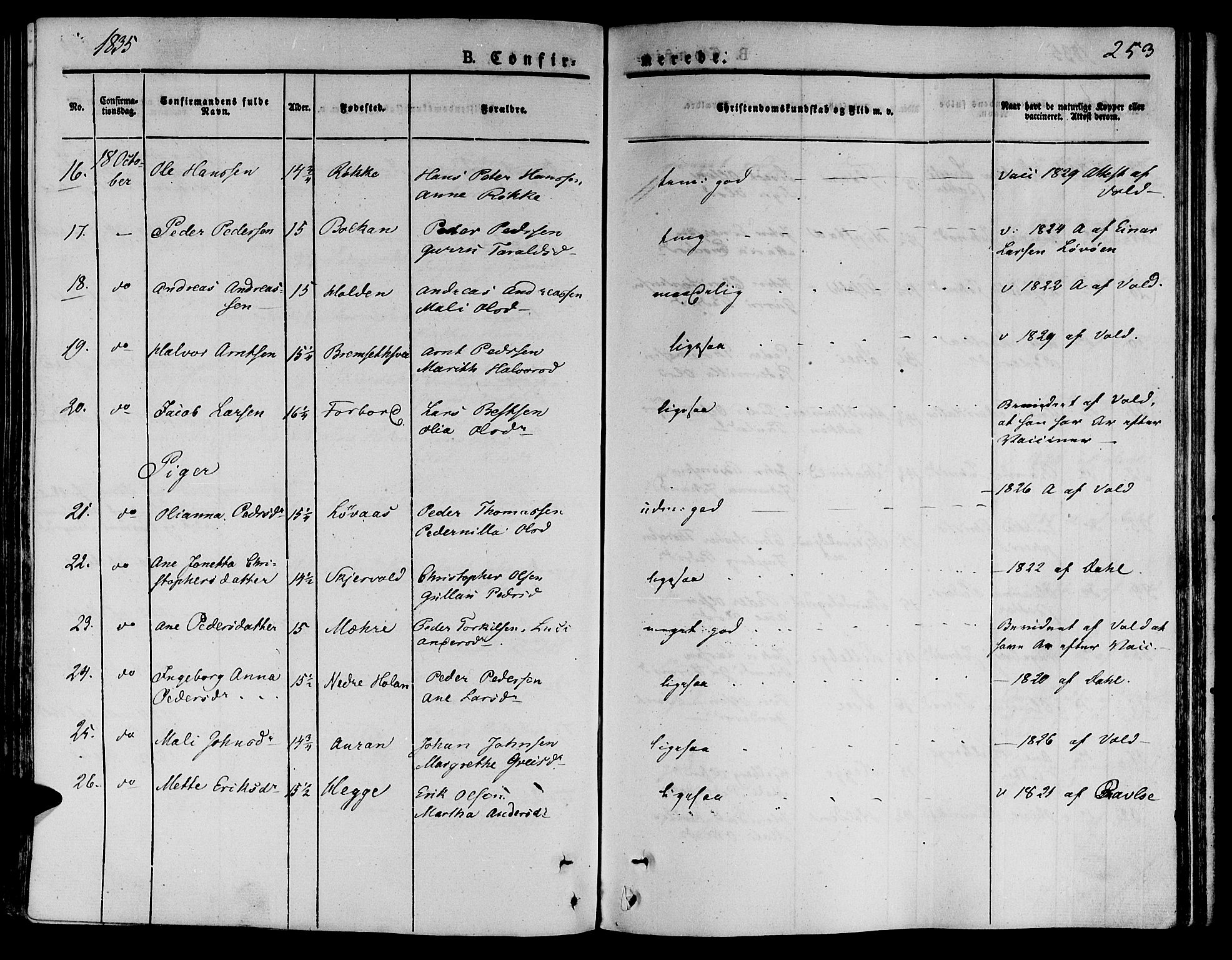 Ministerialprotokoller, klokkerbøker og fødselsregistre - Nord-Trøndelag, SAT/A-1458/709/L0071: Parish register (official) no. 709A11, 1833-1844, p. 253
