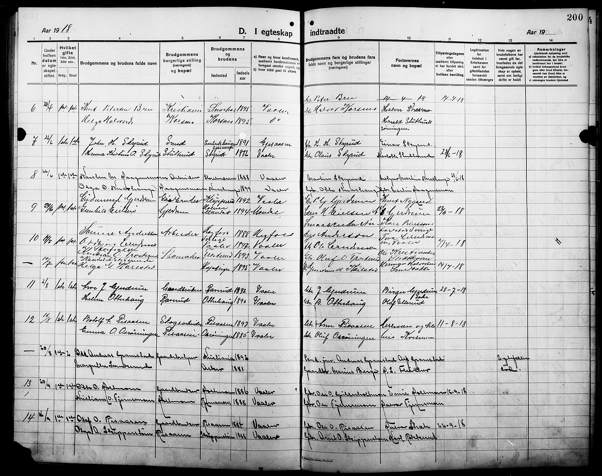 Våler prestekontor, Hedmark, AV/SAH-PREST-040/H/Ha/Hab/L0003: Parish register (copy) no. 3, 1914-1921, p. 200