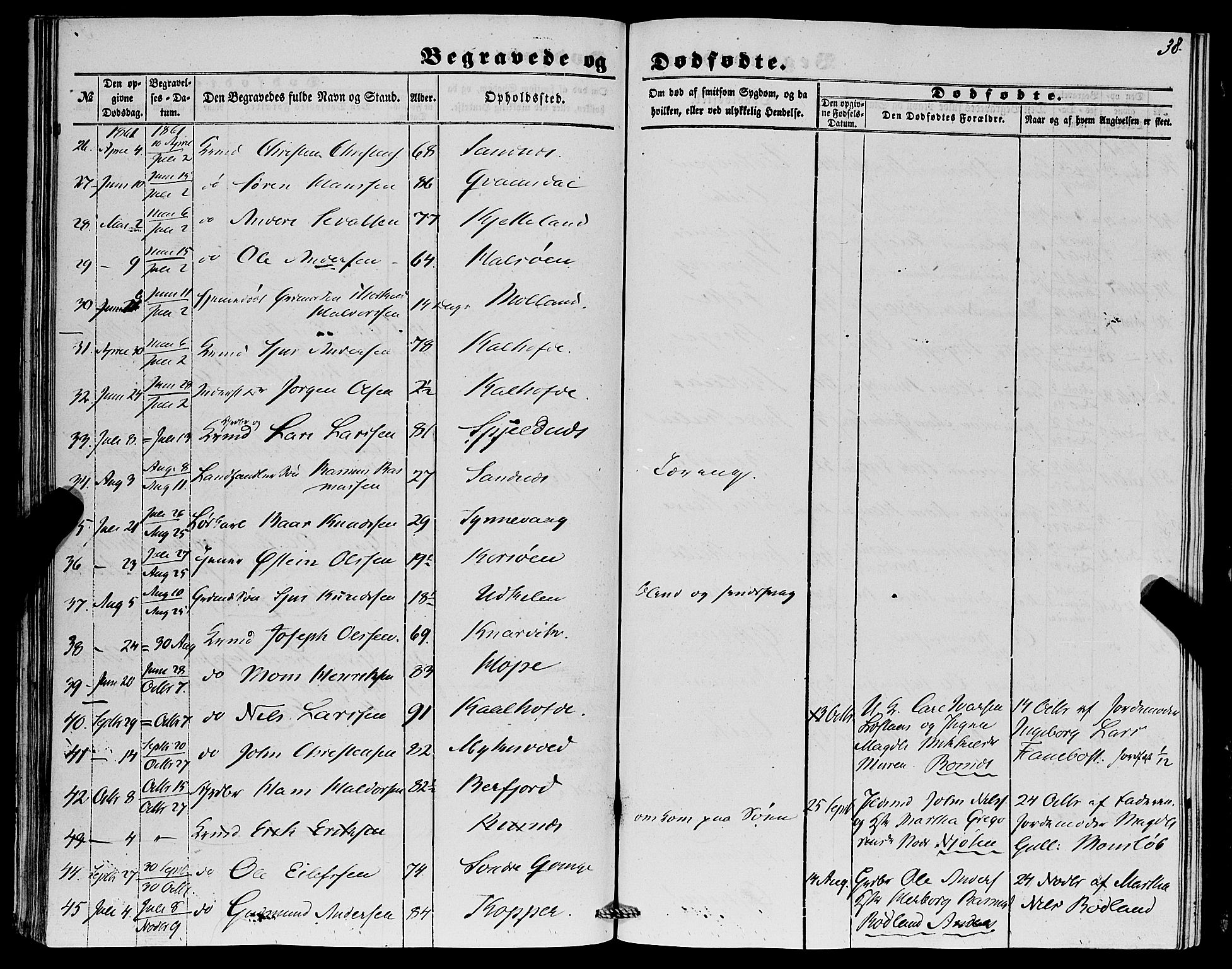 Lindås Sokneprestembete, AV/SAB-A-76701/H/Haa/Haaa/L0015: Parish register (official) no. A 15, 1848-1862, p. 38