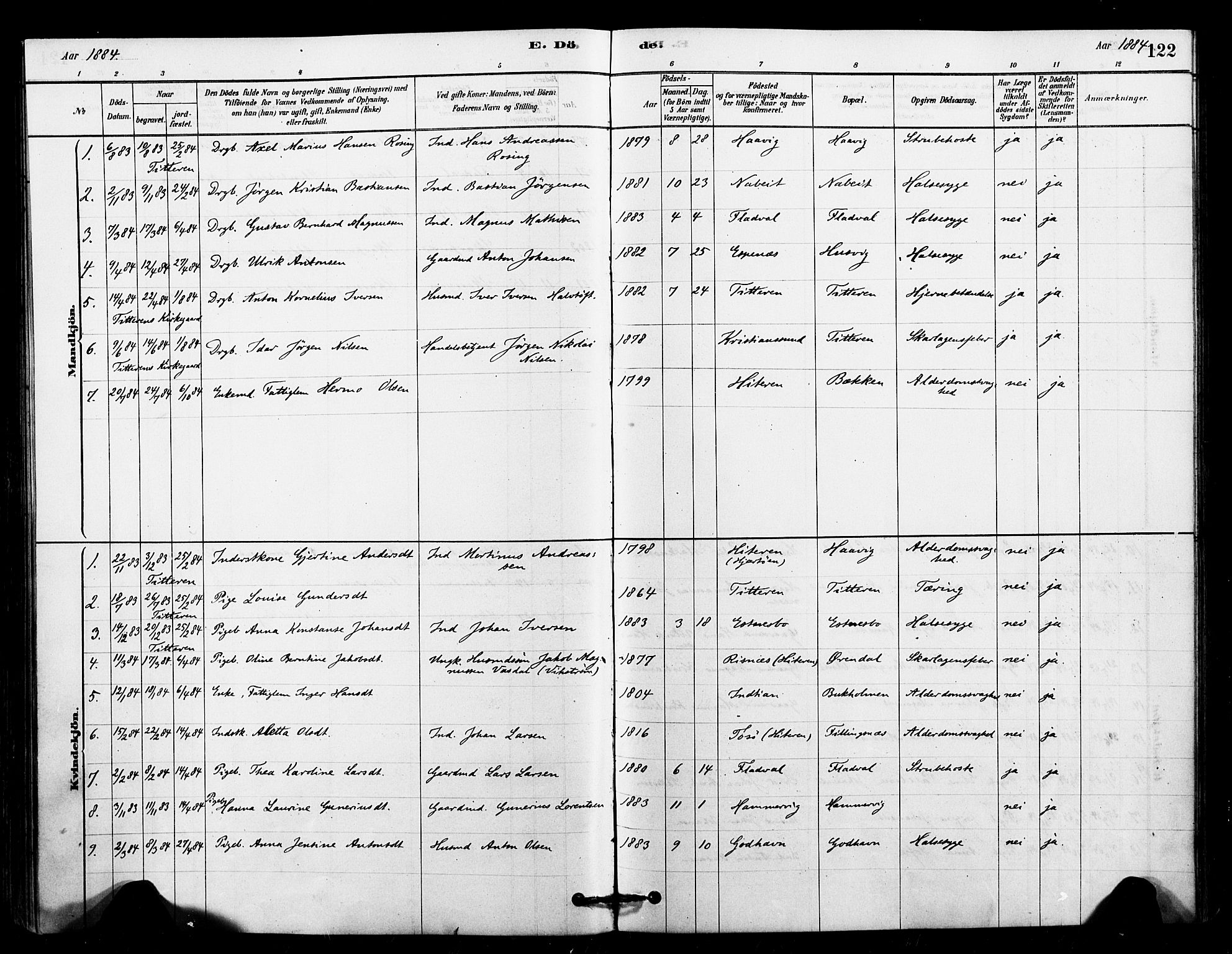Ministerialprotokoller, klokkerbøker og fødselsregistre - Sør-Trøndelag, SAT/A-1456/641/L0595: Parish register (official) no. 641A01, 1882-1897, p. 122