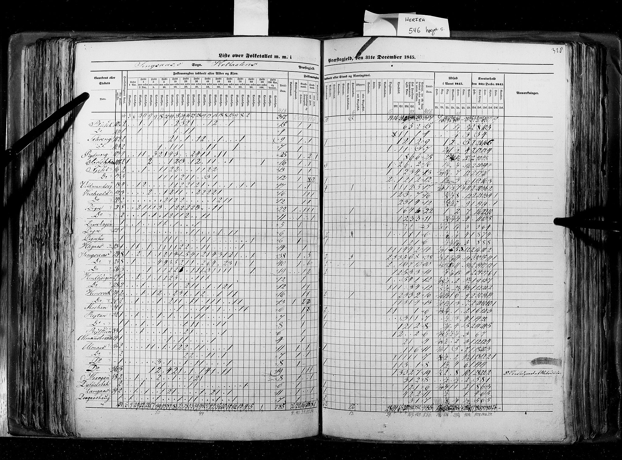 RA, Census 1845, vol. 8: Romsdal amt og Søndre Trondhjems amt, 1845, p. 328