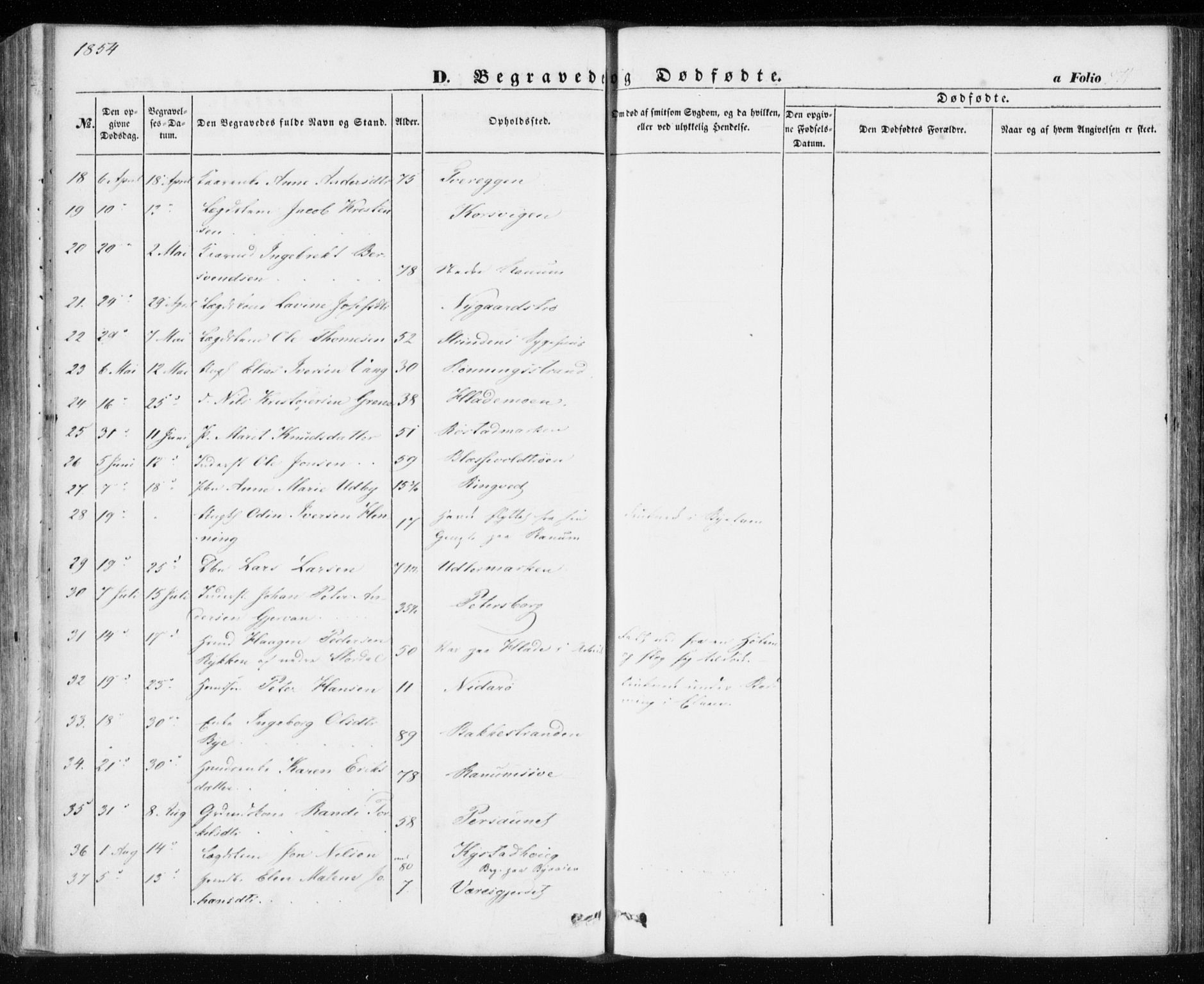 Ministerialprotokoller, klokkerbøker og fødselsregistre - Sør-Trøndelag, SAT/A-1456/606/L0291: Parish register (official) no. 606A06, 1848-1856, p. 271