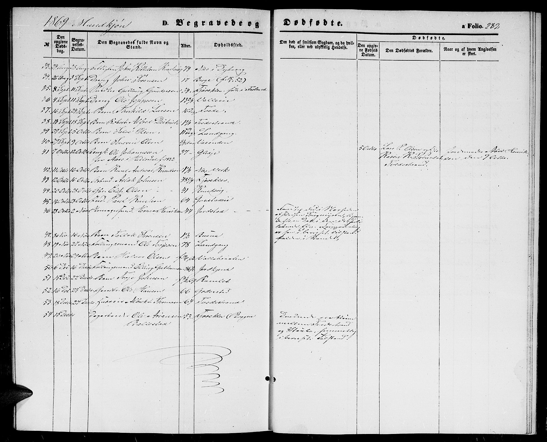 Holt sokneprestkontor, AV/SAK-1111-0021/F/Fb/L0008: Parish register (copy) no. B 8, 1858-1871, p. 282