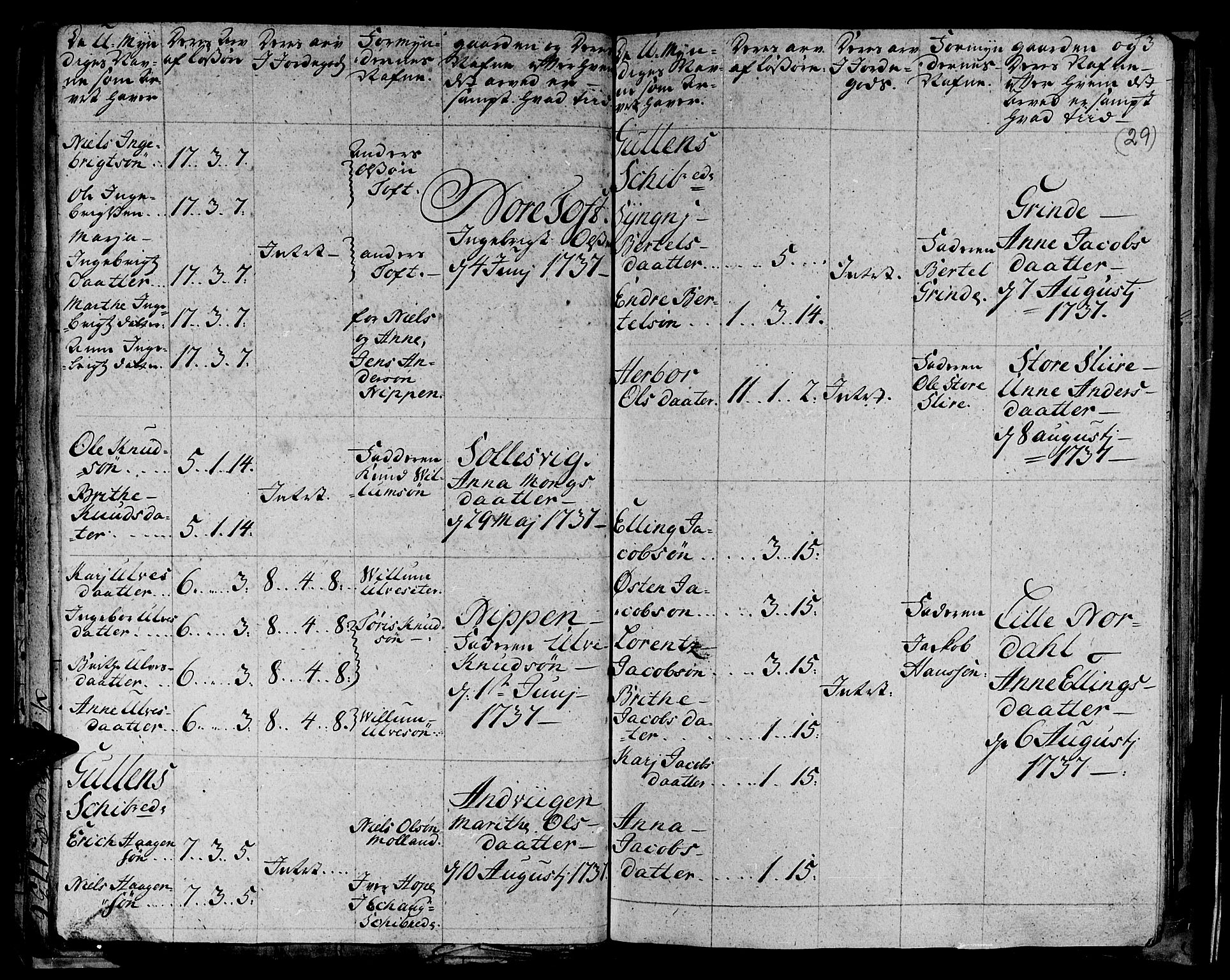 Stiftamtmannen i Bergen, AV/SAB-A-100006/F/Fd/Fdd/0003 / Lnr. 1972 - Nordhordland, 1731-1748, p. 28b-29a