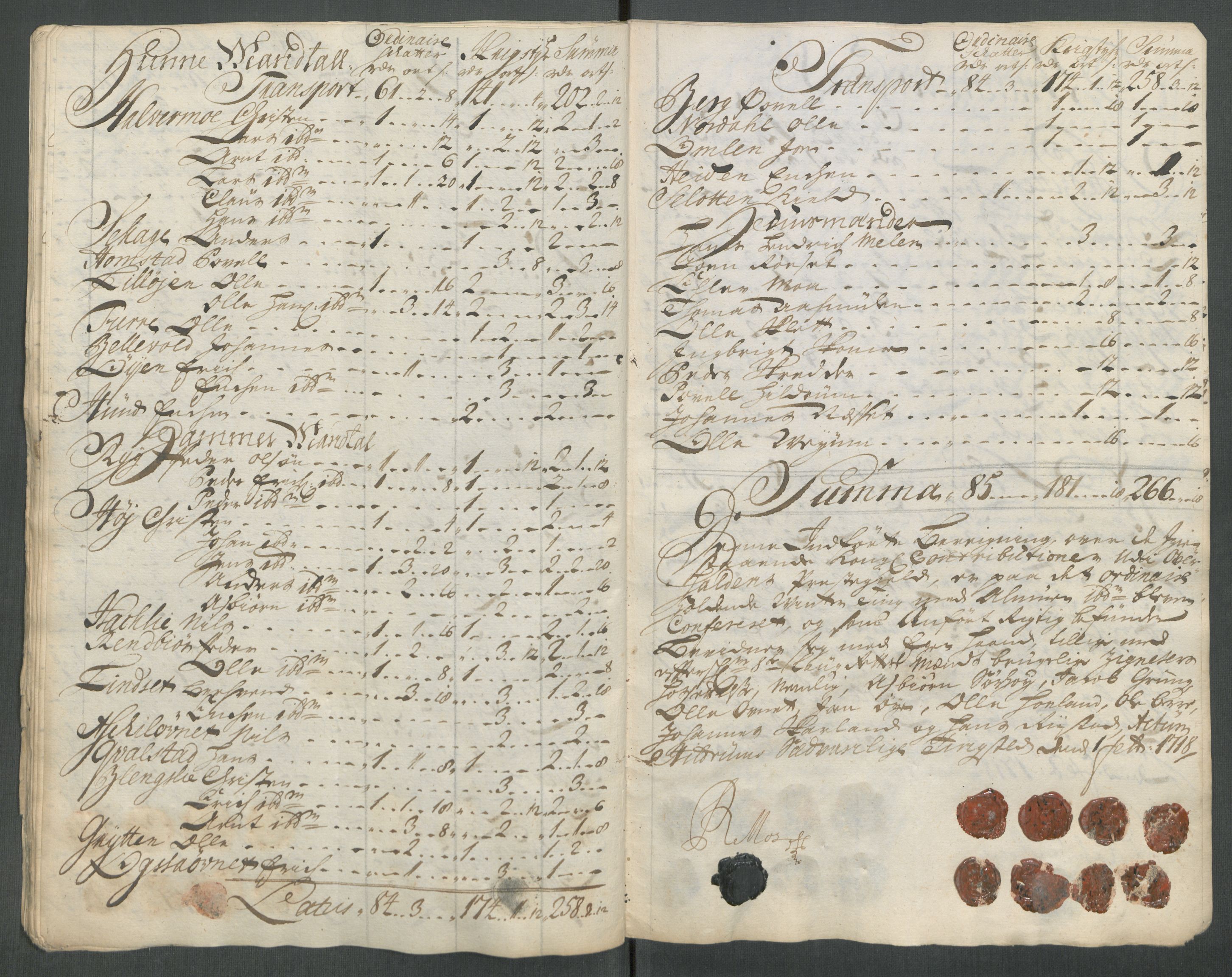 Rentekammeret inntil 1814, Reviderte regnskaper, Fogderegnskap, AV/RA-EA-4092/R64/L4438: Fogderegnskap Namdal, 1717, p. 274