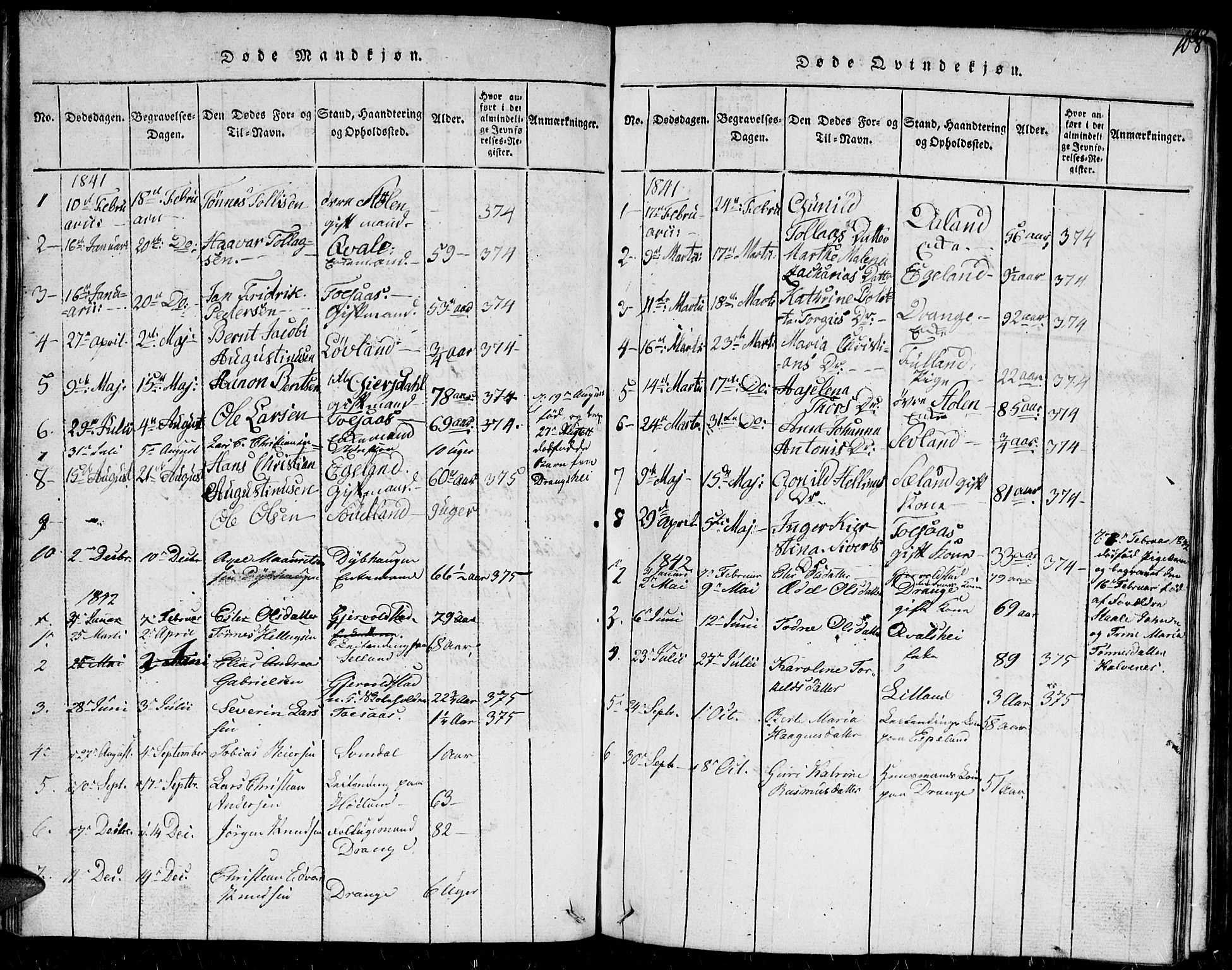 Herad sokneprestkontor, AV/SAK-1111-0018/F/Fb/Fba/L0001: Parish register (copy) no. B 1, 1815-1852, p. 108