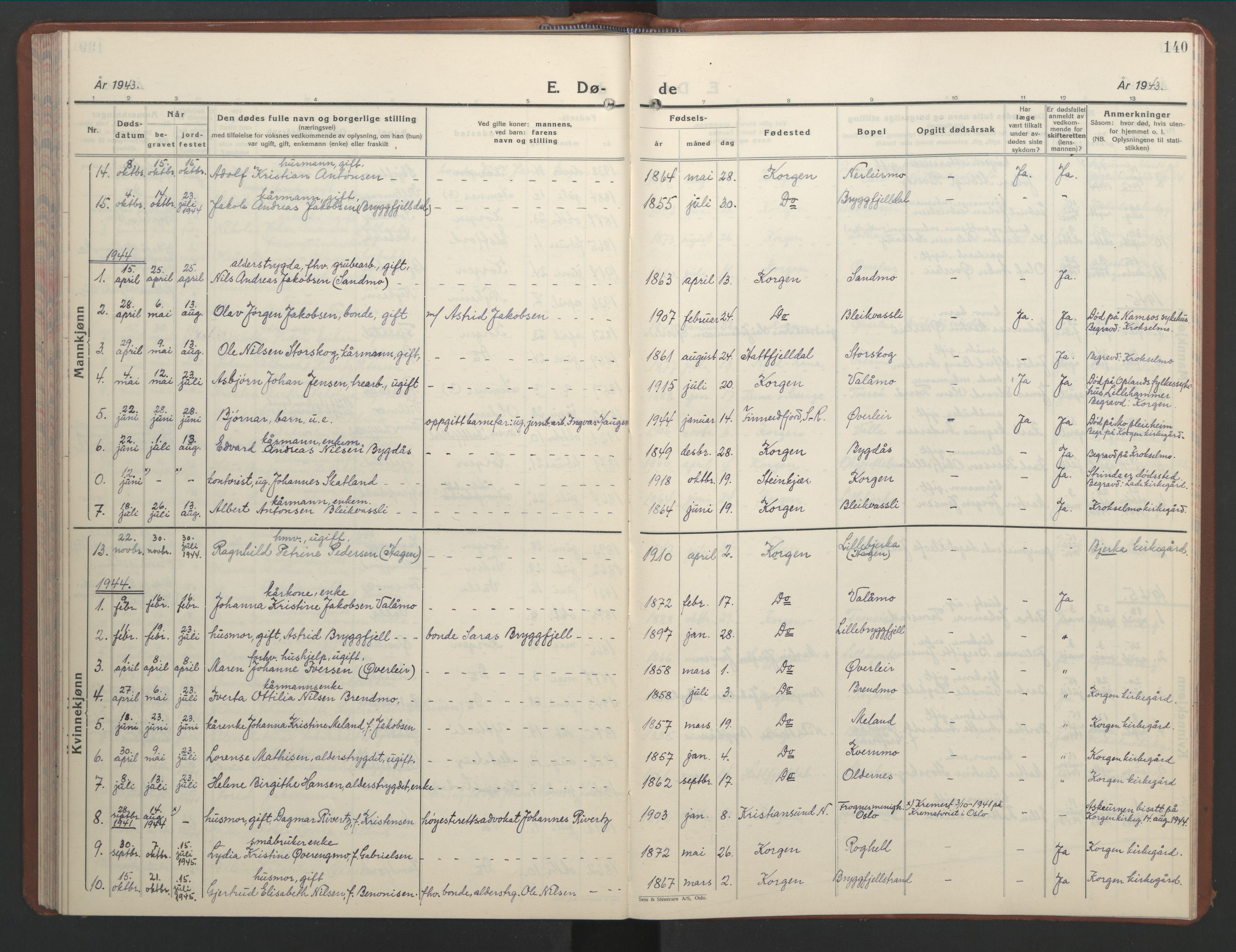 Ministerialprotokoller, klokkerbøker og fødselsregistre - Nordland, AV/SAT-A-1459/826/L0385: Parish register (copy) no. 826C05, 1933-1951, p. 140