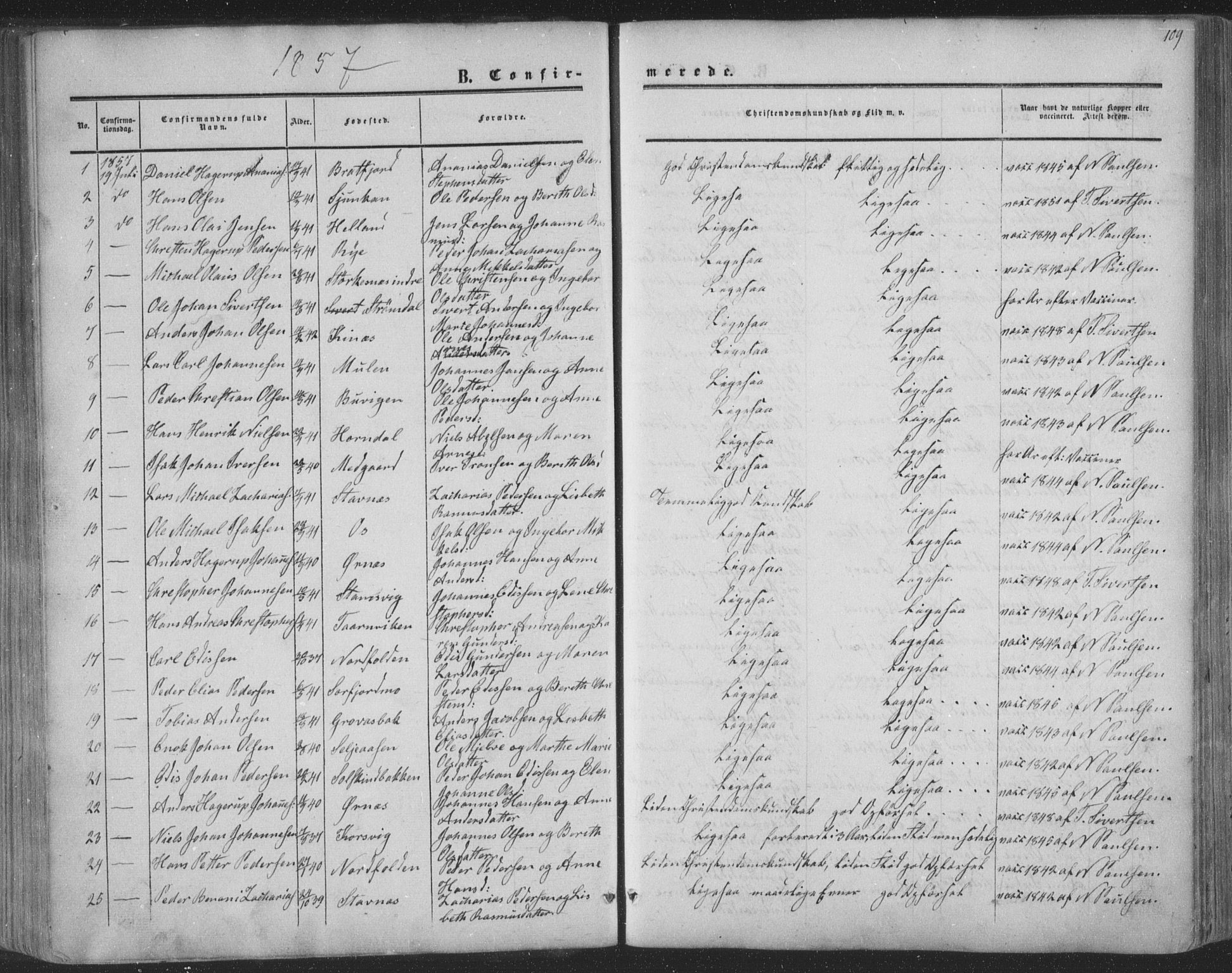 Ministerialprotokoller, klokkerbøker og fødselsregistre - Nordland, SAT/A-1459/853/L0770: Parish register (official) no. 853A09, 1857-1870, p. 109