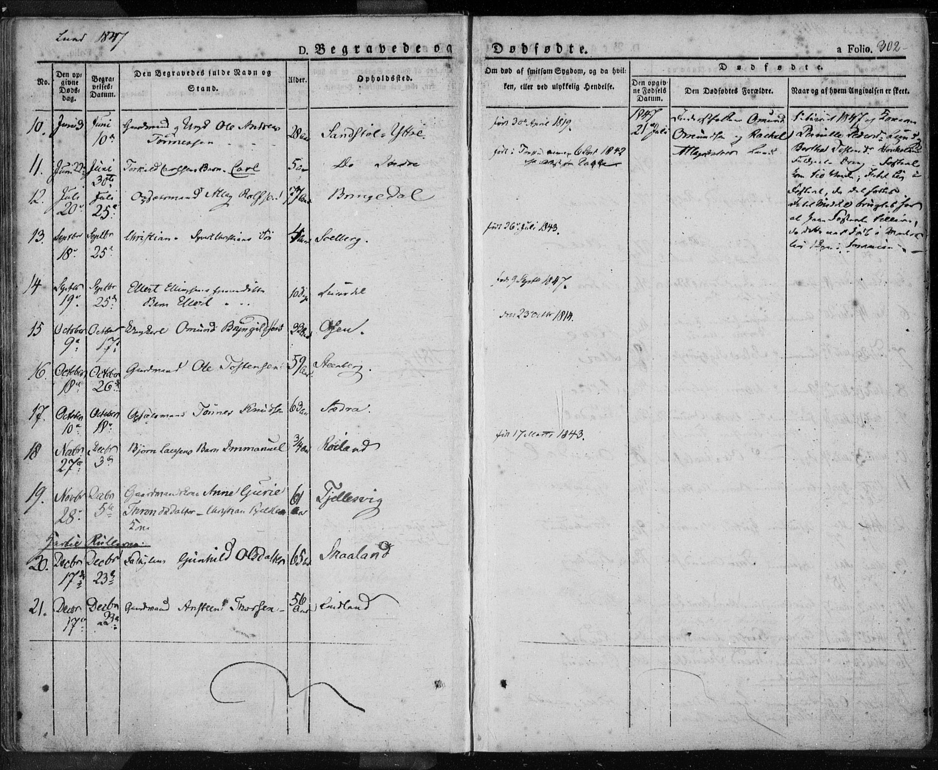 Lund sokneprestkontor, AV/SAST-A-101809/S06/L0008: Parish register (official) no. A 7.2, 1833-1854, p. 302