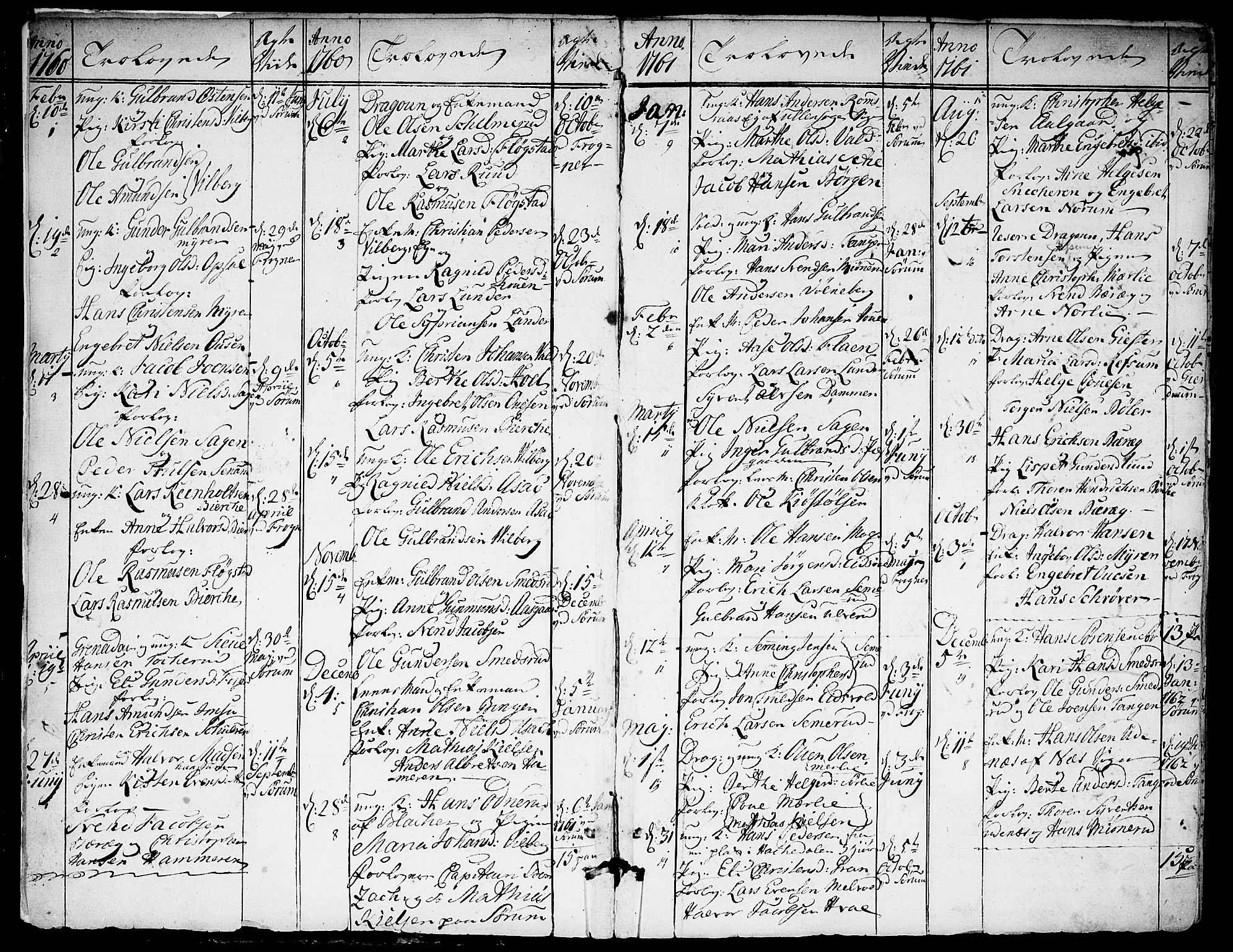 Sørum prestekontor Kirkebøker, SAO/A-10303/F/Fa/L0002: Parish register (official) no. I 2, 1759-1814, p. 2-3
