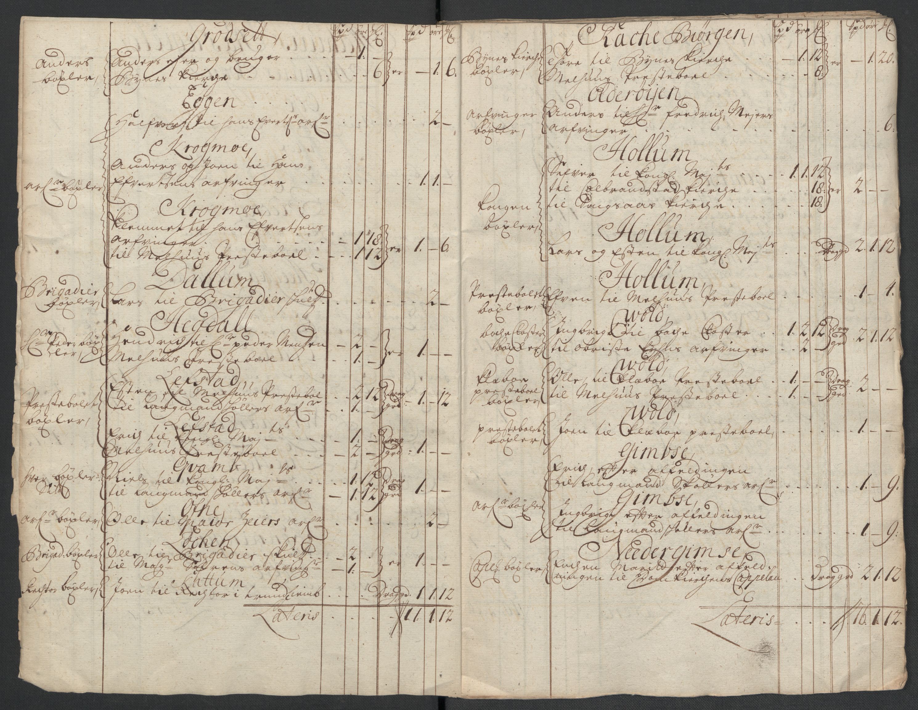 Rentekammeret inntil 1814, Reviderte regnskaper, Fogderegnskap, AV/RA-EA-4092/R60/L3961: Fogderegnskap Orkdal og Gauldal, 1711, p. 261