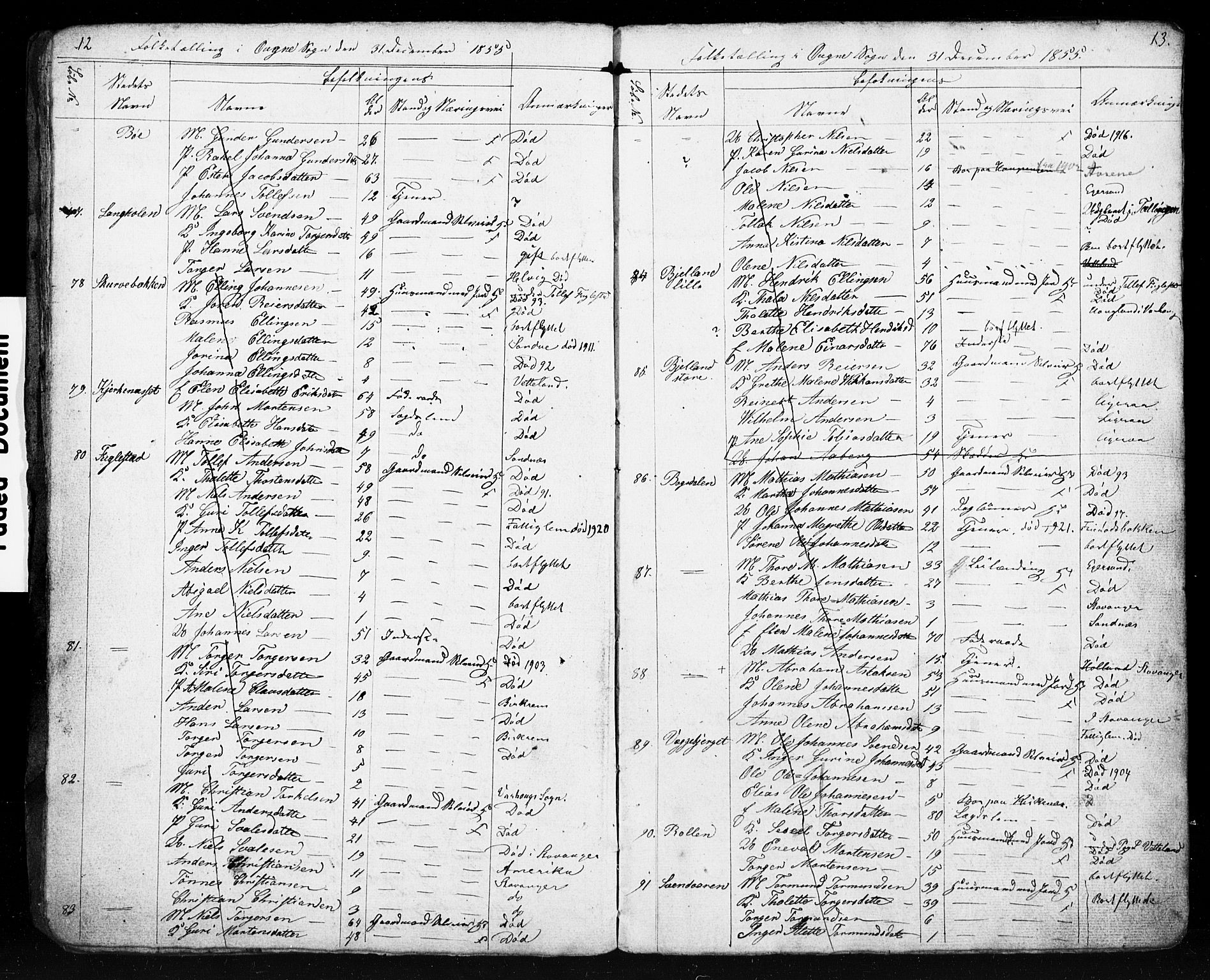 , Census 1855 for Eigersund/Ogna, 1855, p. 8