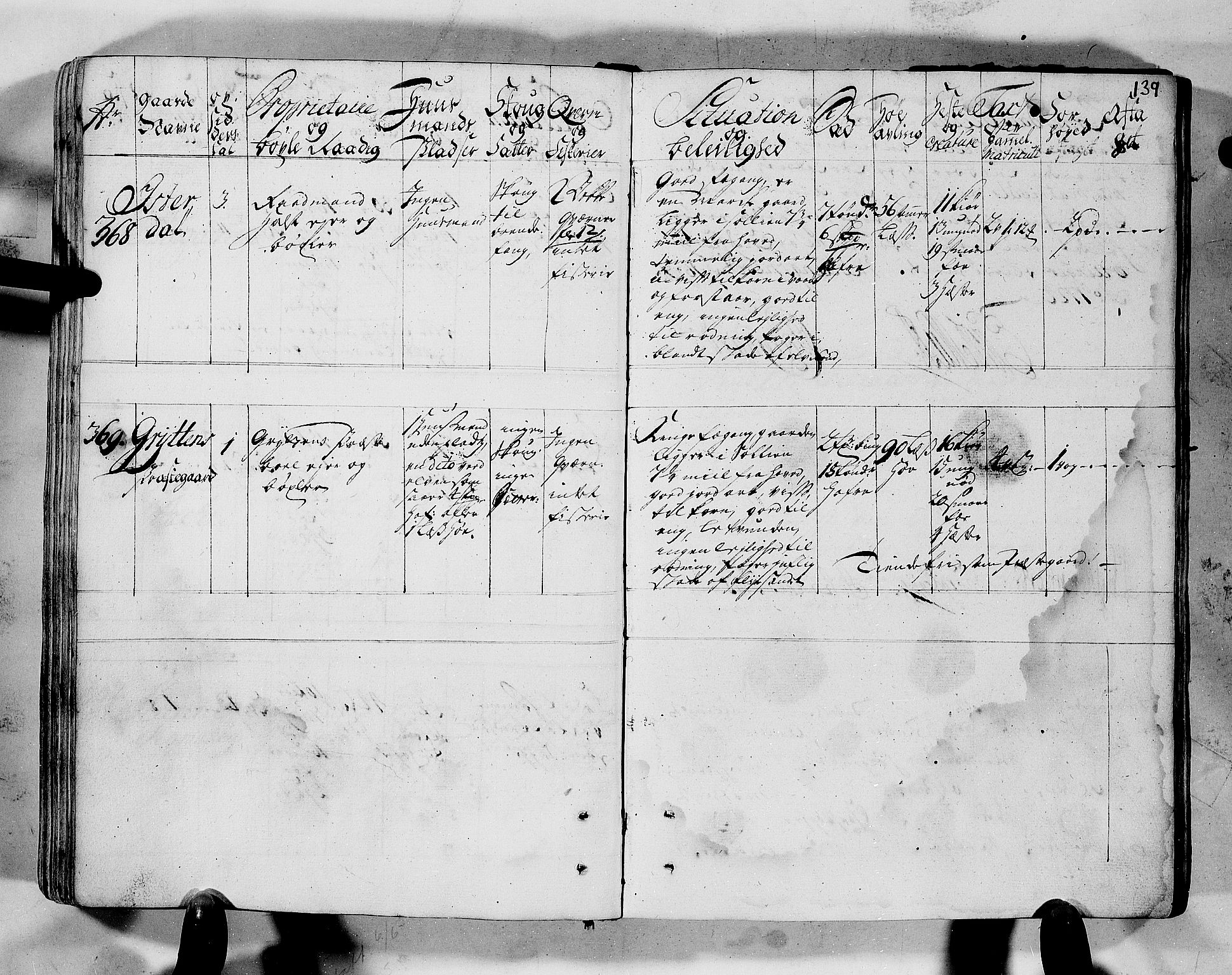 Rentekammeret inntil 1814, Realistisk ordnet avdeling, AV/RA-EA-4070/N/Nb/Nbf/L0152: Romsdal eksaminasjonsprotokoll, 1724, p. 137