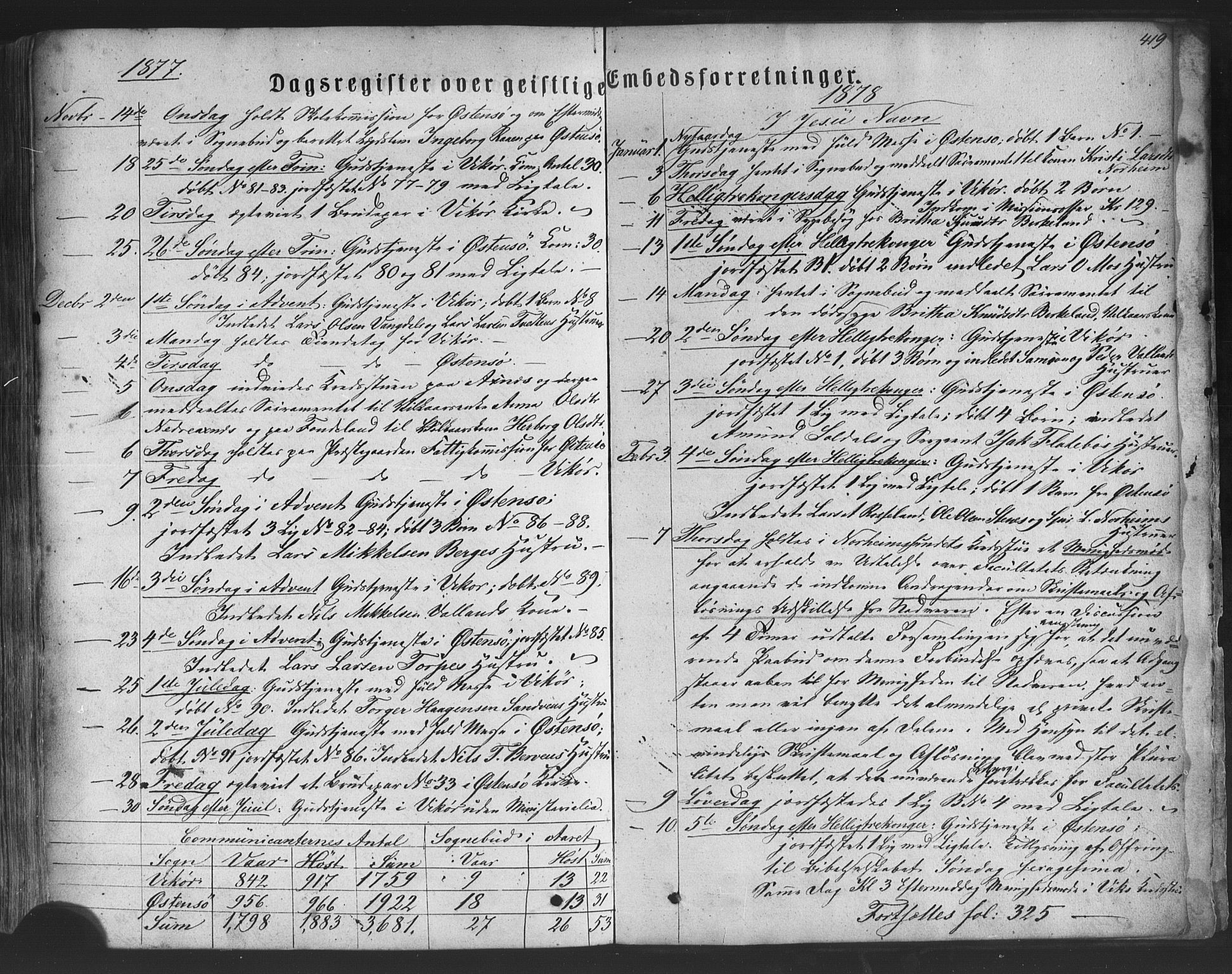 Kvam sokneprestembete, SAB/A-76201/H/Haa: Parish register (official) no. A 9, 1864-1879, p. 419