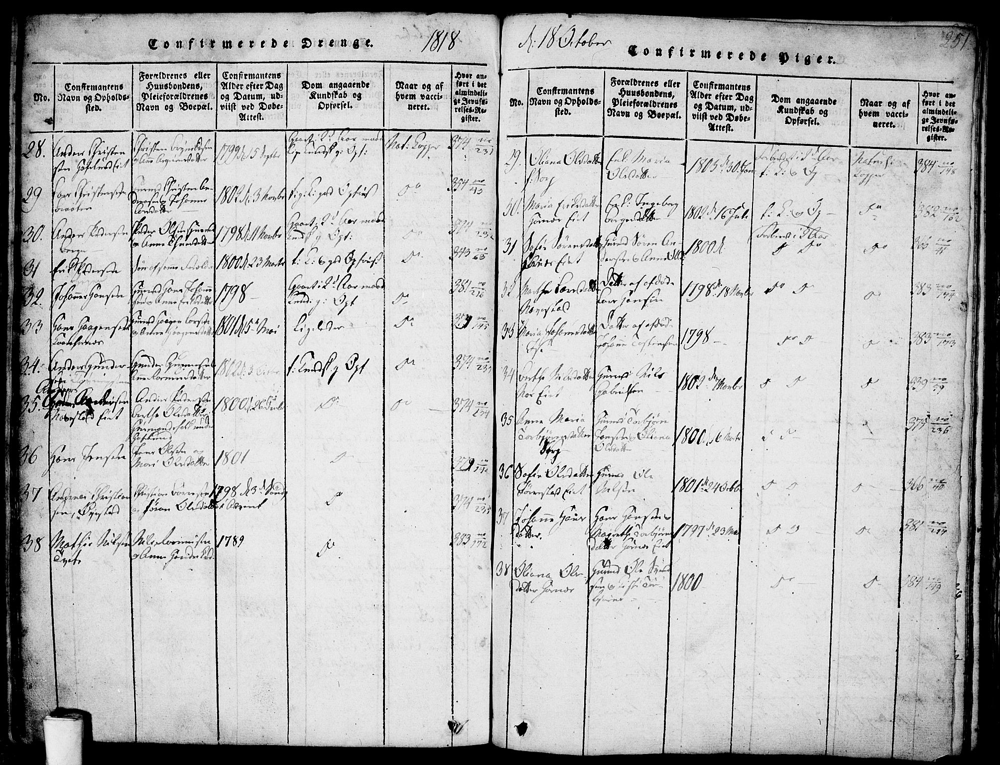 Skjeberg prestekontor Kirkebøker, AV/SAO-A-10923/F/Fa/L0004: Parish register (official) no. I 4, 1815-1830, p. 251