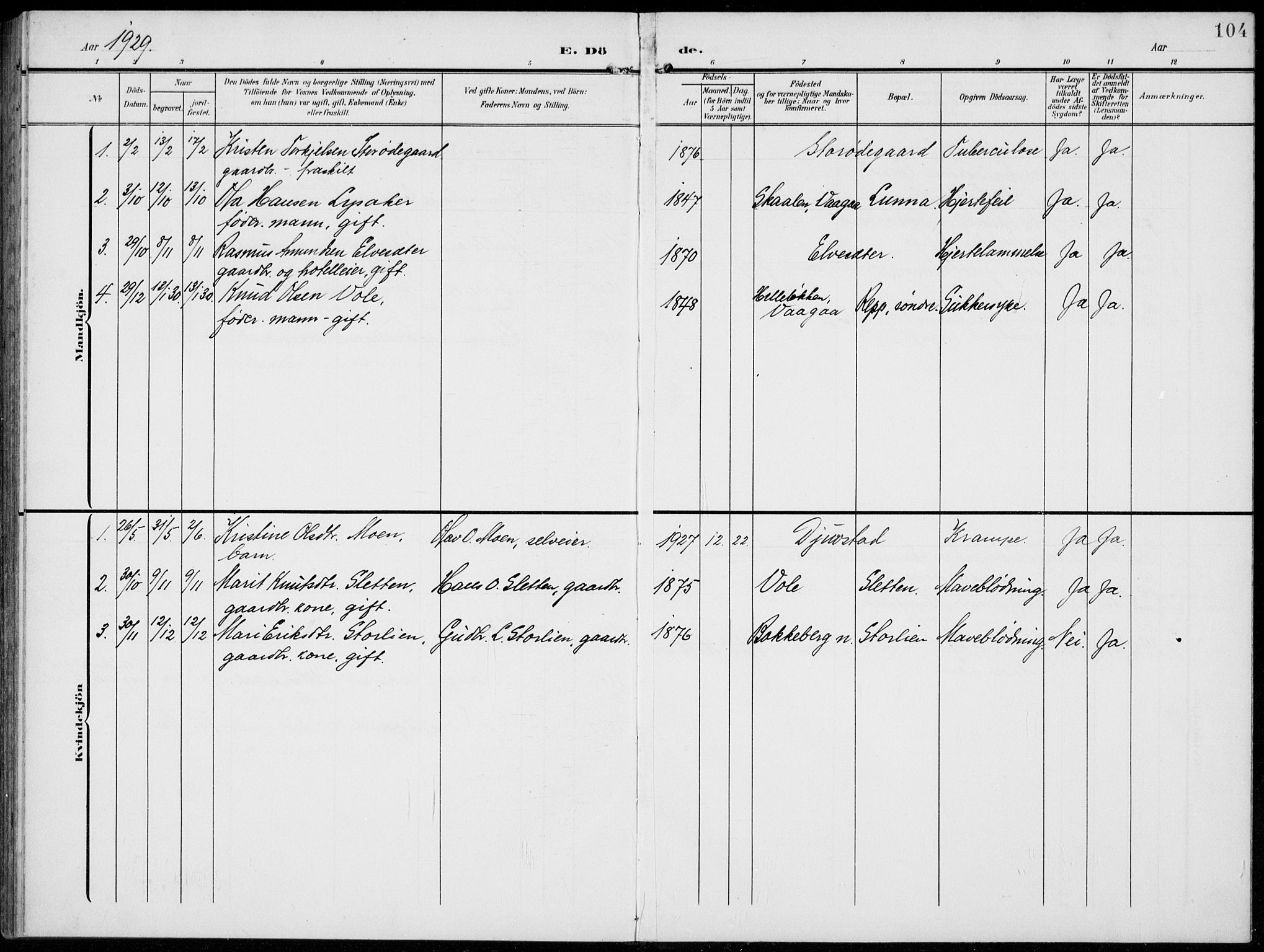 Lom prestekontor, SAH/PREST-070/L/L0007: Parish register (copy) no. 7, 1904-1938, p. 104