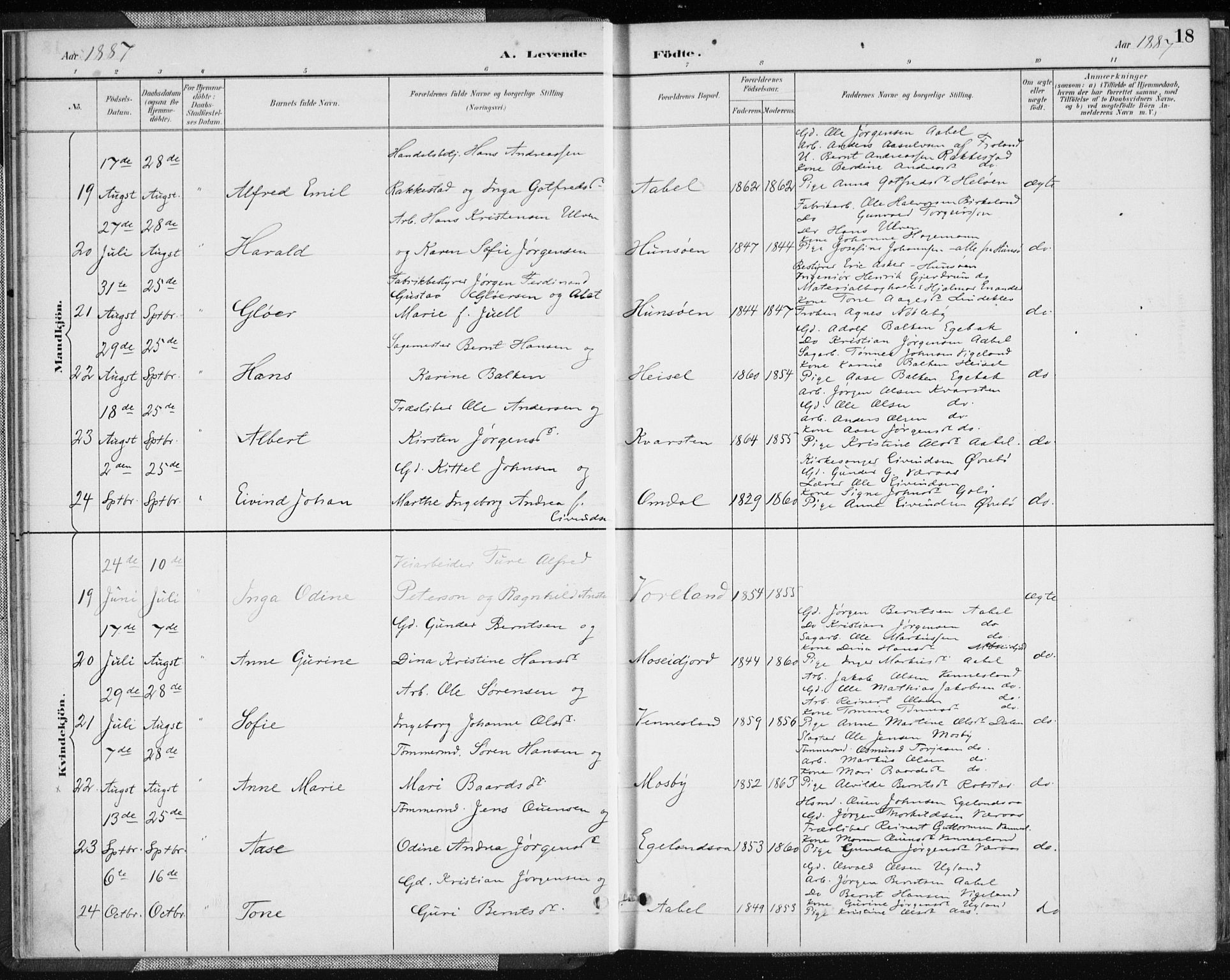 Vennesla sokneprestkontor, AV/SAK-1111-0045/Fa/Fab/L0004: Parish register (official) no. A 4, 1884-1896, p. 18