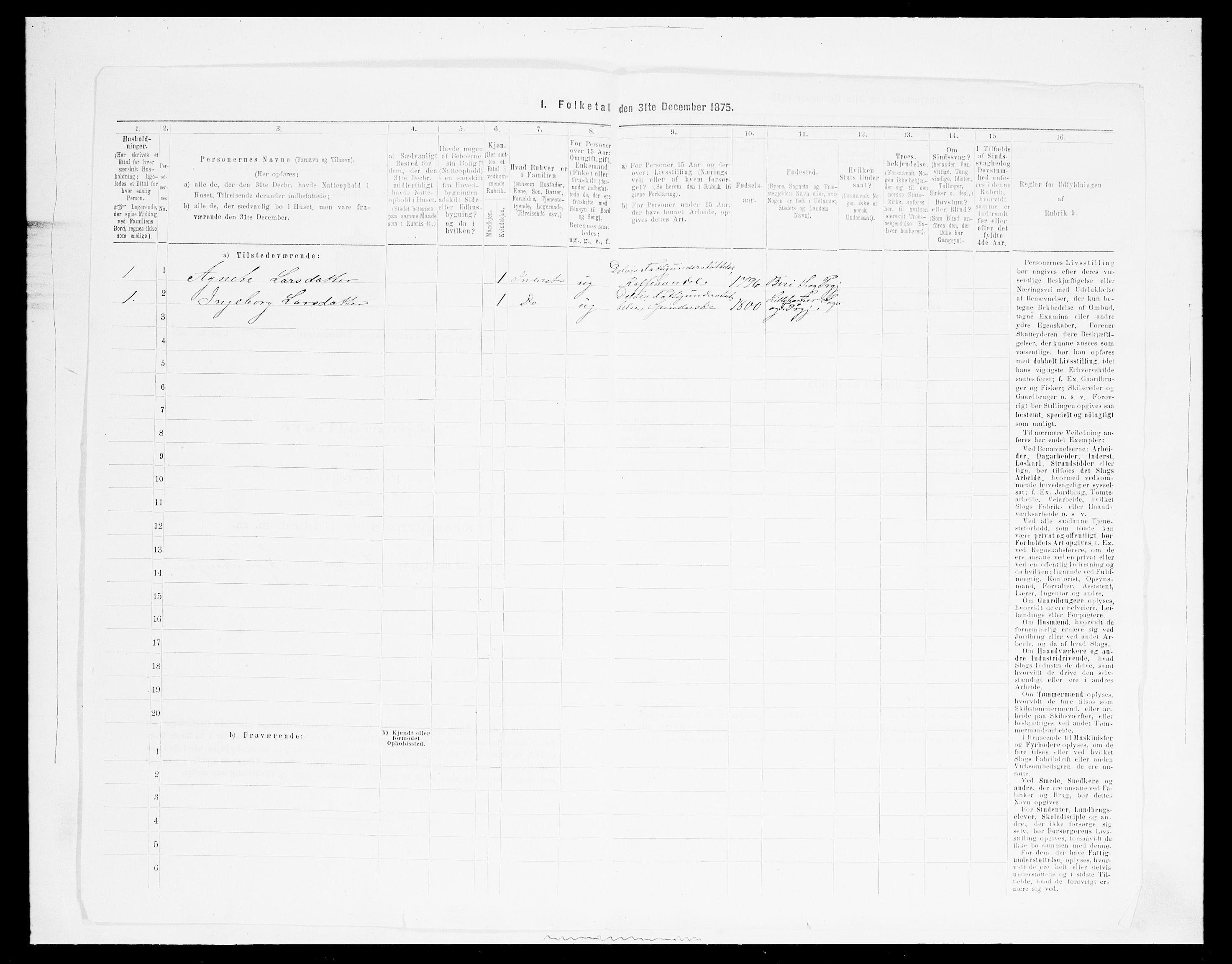 SAH, 1875 census for 0524L Fåberg/Fåberg og Lillehammer, 1875, p. 114