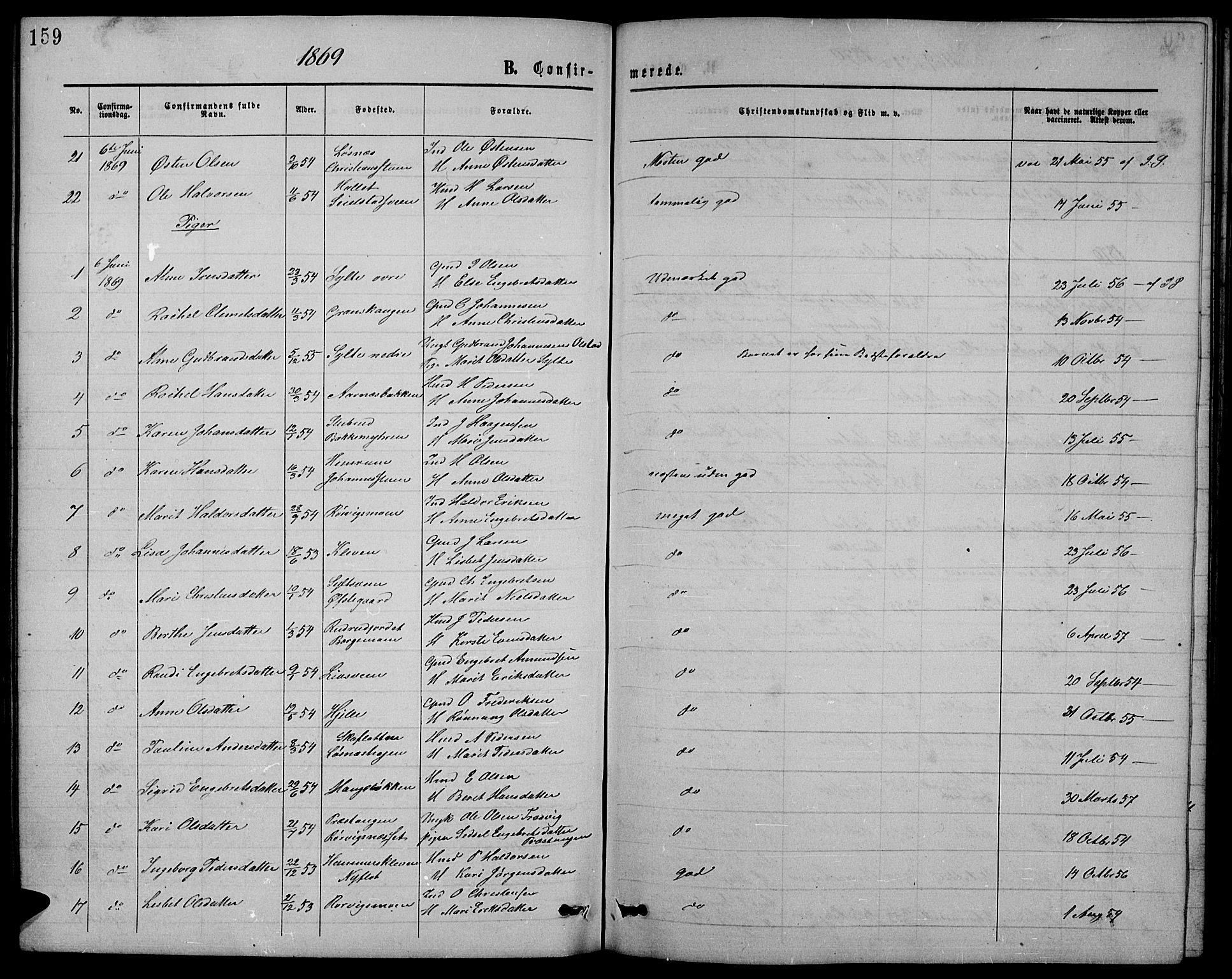 Ringebu prestekontor, AV/SAH-PREST-082/H/Ha/Hab/L0004: Parish register (copy) no. 4, 1867-1879, p. 159