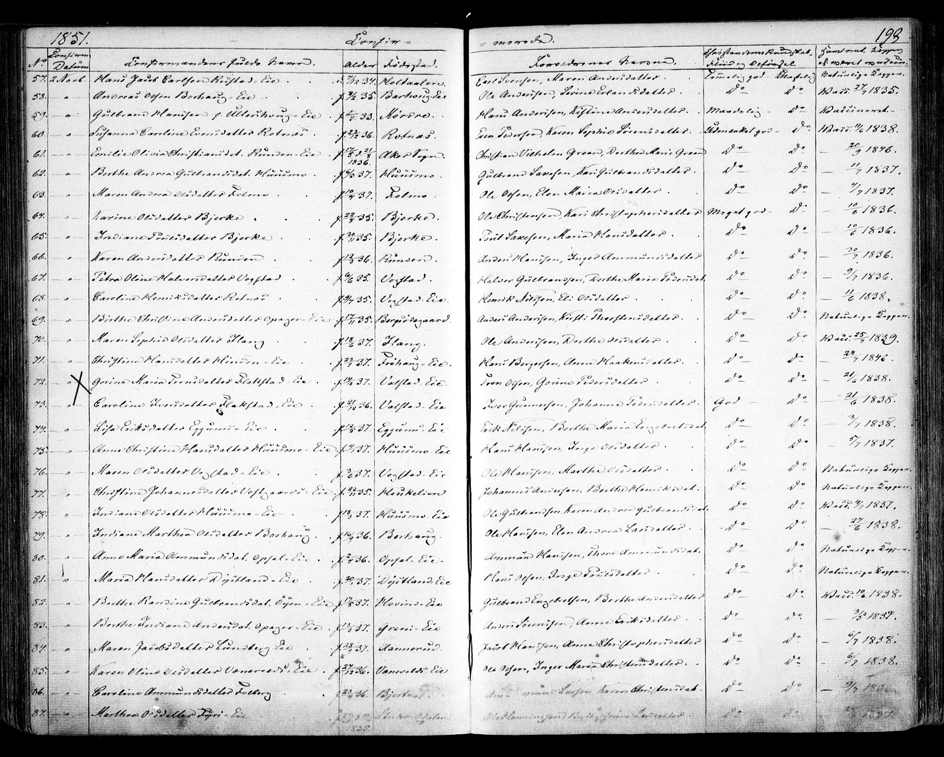 Nes prestekontor Kirkebøker, AV/SAO-A-10410/F/Fa/L0007: Parish register (official) no. I 7, 1846-1858, p. 193