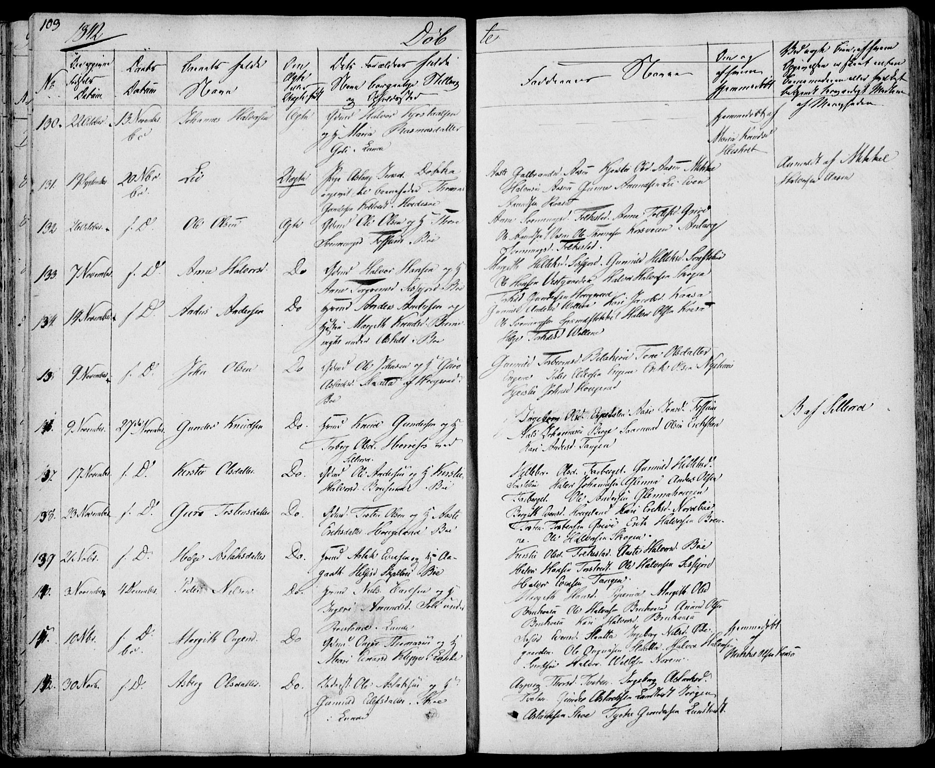 Bø kirkebøker, SAKO/A-257/F/Fa/L0007: Parish register (official) no. 7, 1831-1848, p. 103