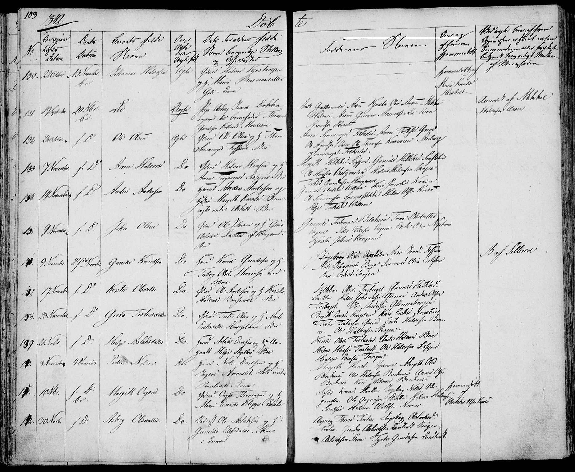 Bø kirkebøker, AV/SAKO-A-257/F/Fa/L0007: Parish register (official) no. 7, 1831-1848, p. 103