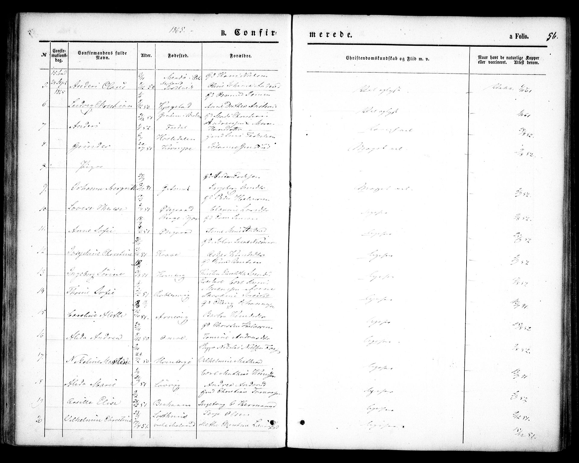 Hommedal sokneprestkontor, SAK/1111-0023/F/Fa/Faa/L0002: Parish register (official) no. A 2, 1861-1884, p. 56