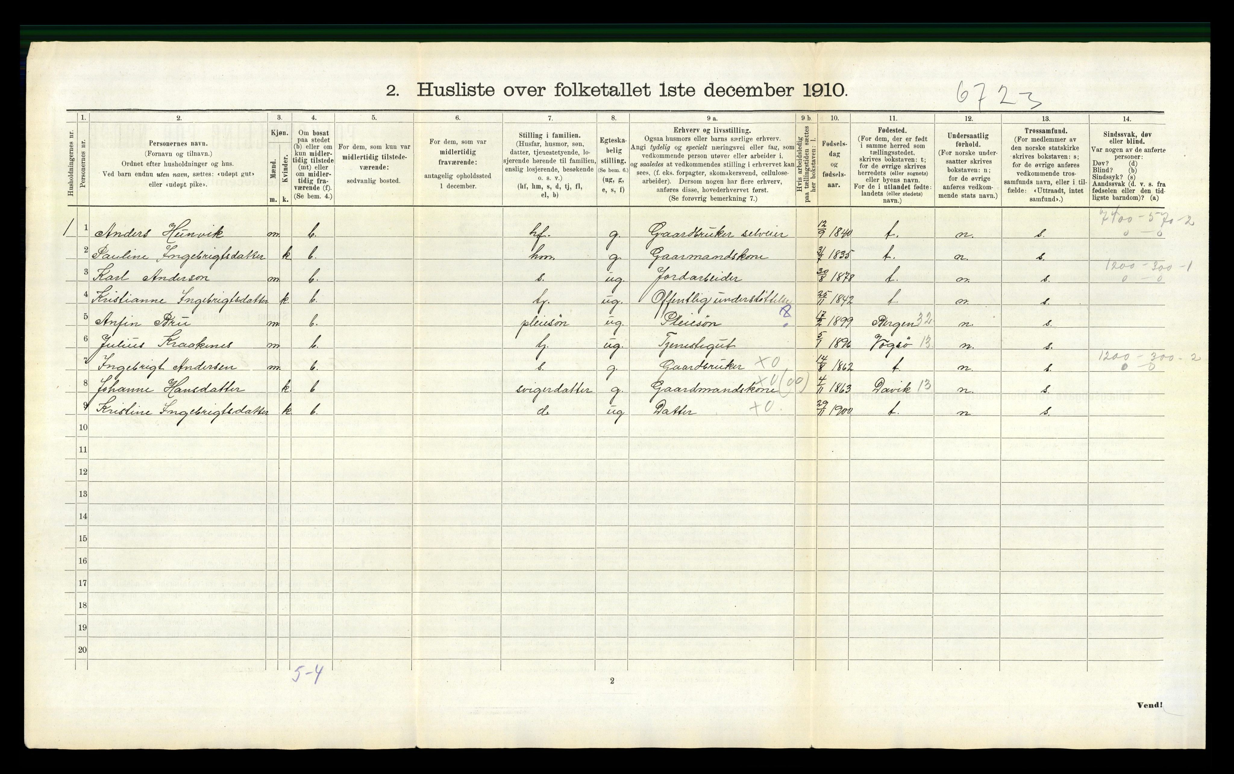 RA, 1910 census for Eid, 1910, p. 1060