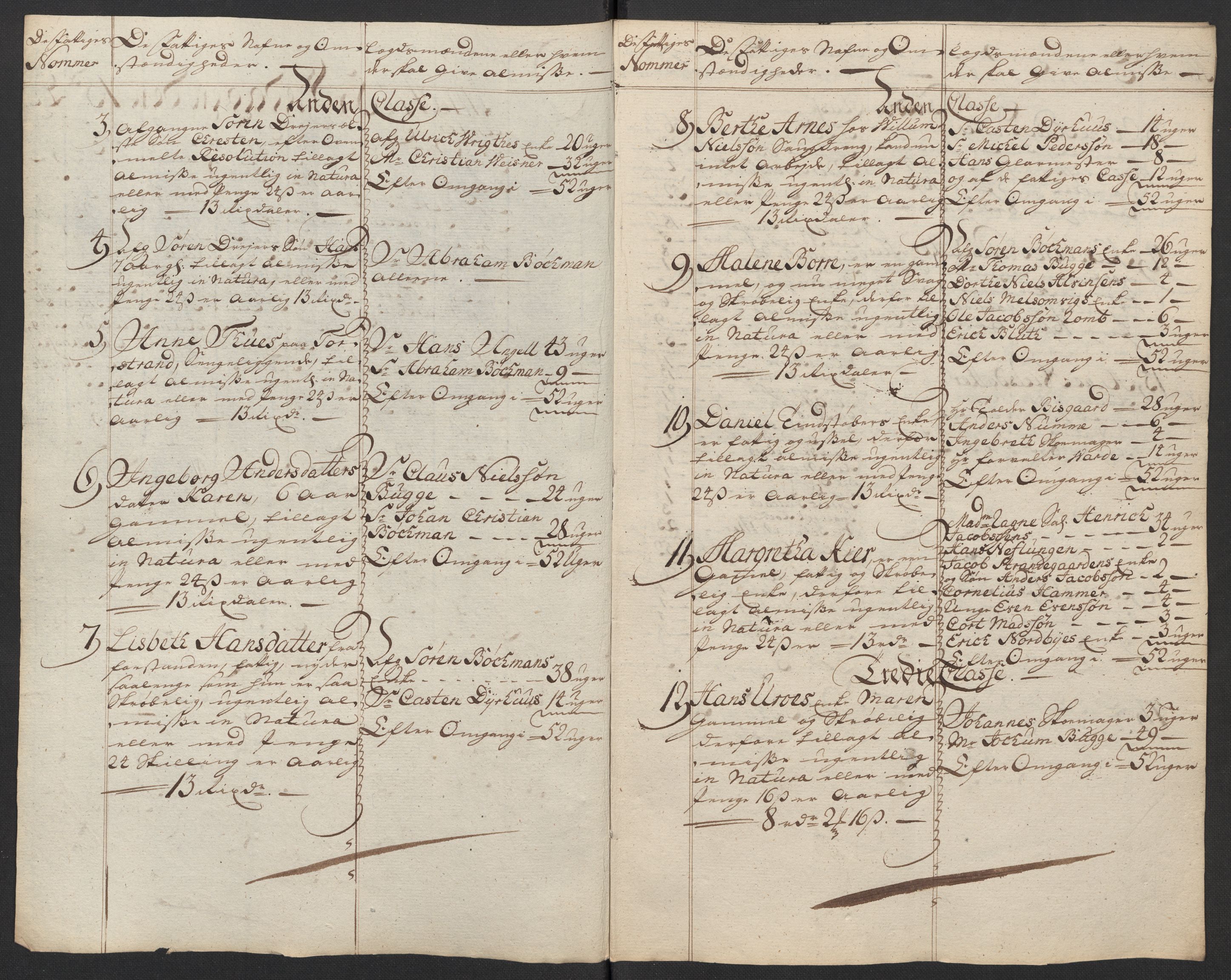 Kristiania tukthus, AV/SAO-A-10644/A/Ad/Adb/L0011: Innkomne skriv, rapporter og regnskap, 1742-1783, p. 129