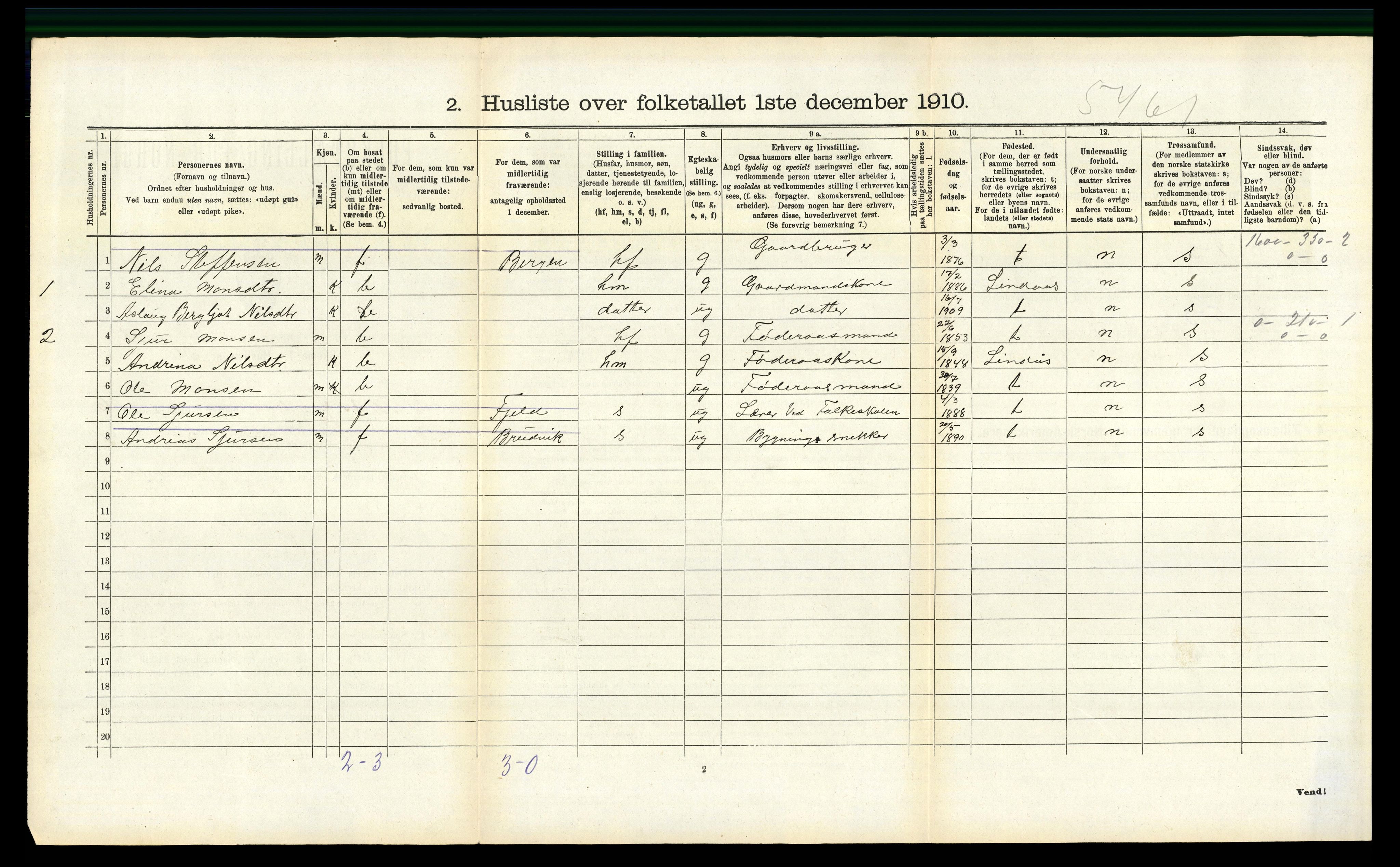 RA, 1910 census for Masfjorden, 1910, p. 453