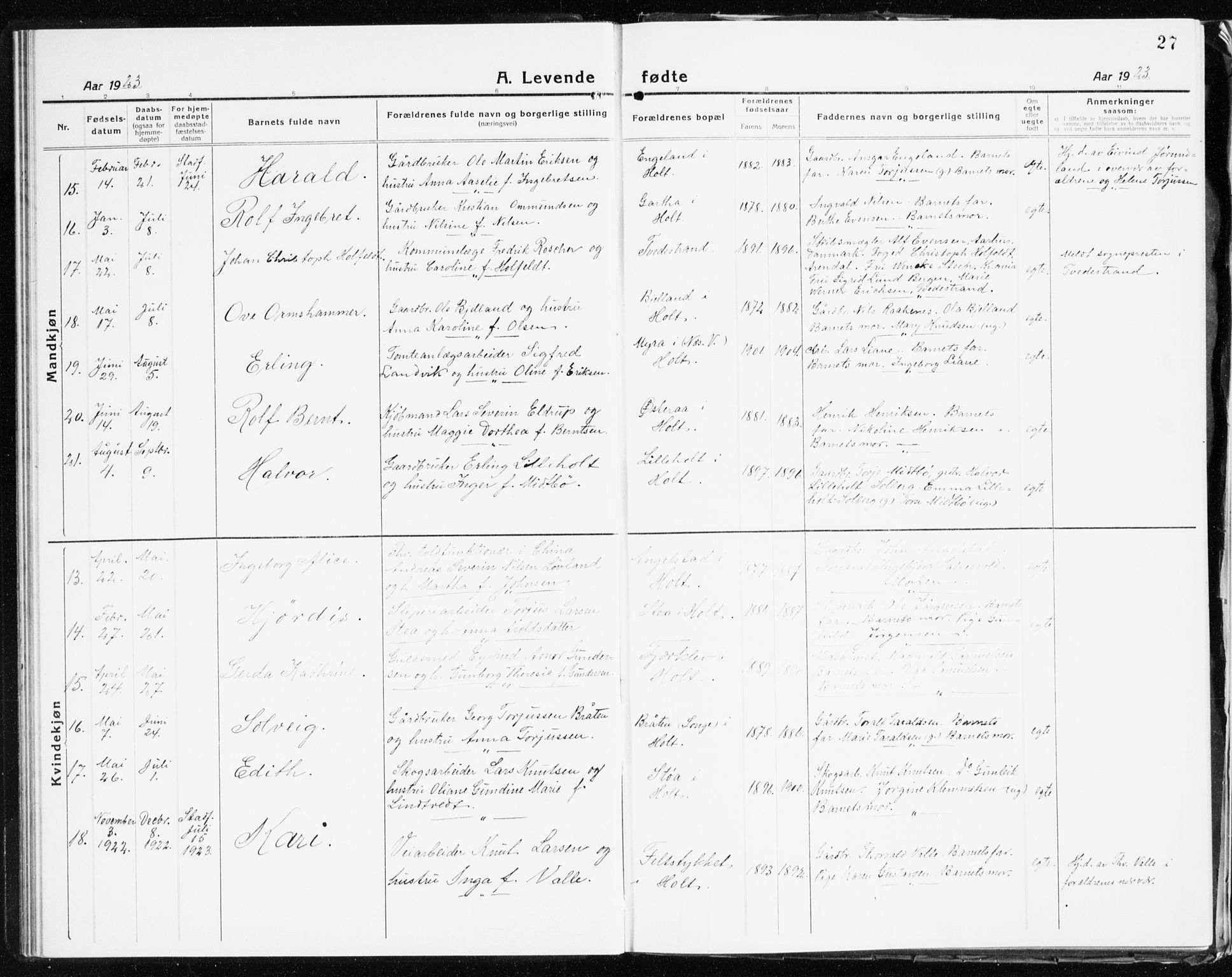 Holt sokneprestkontor, AV/SAK-1111-0021/F/Fb/L0012: Parish register (copy) no. B 12, 1919-1944, p. 27