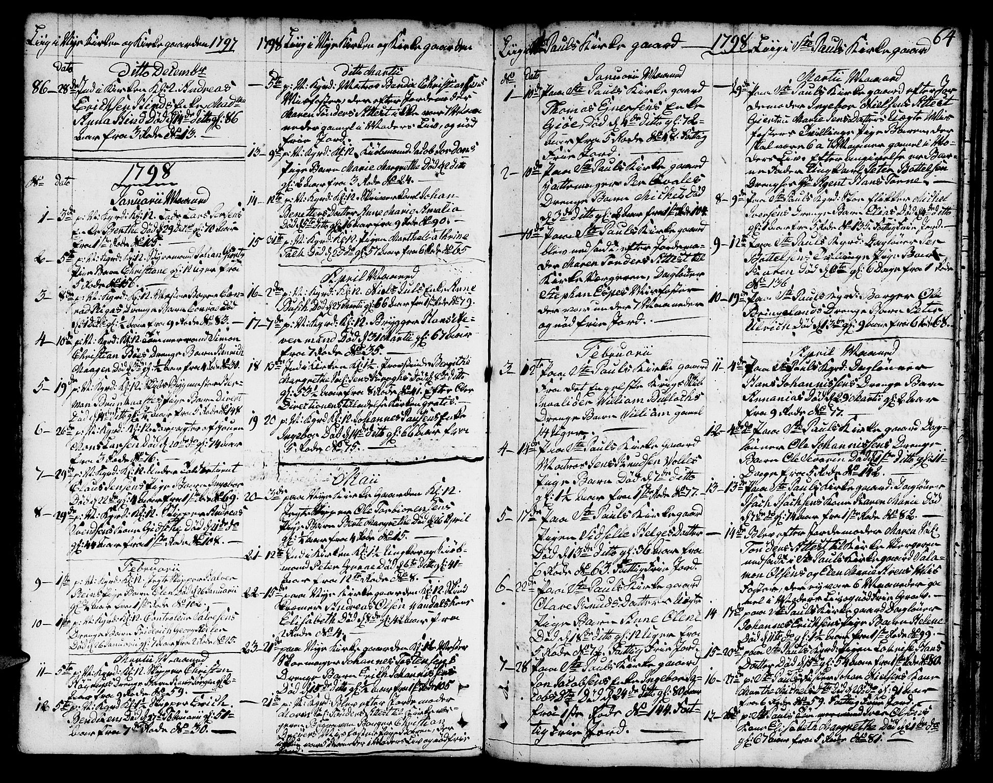 Nykirken Sokneprestembete, SAB/A-77101/H/Hab/L0002: Parish register (copy) no. A 3, 1775-1820, p. 64