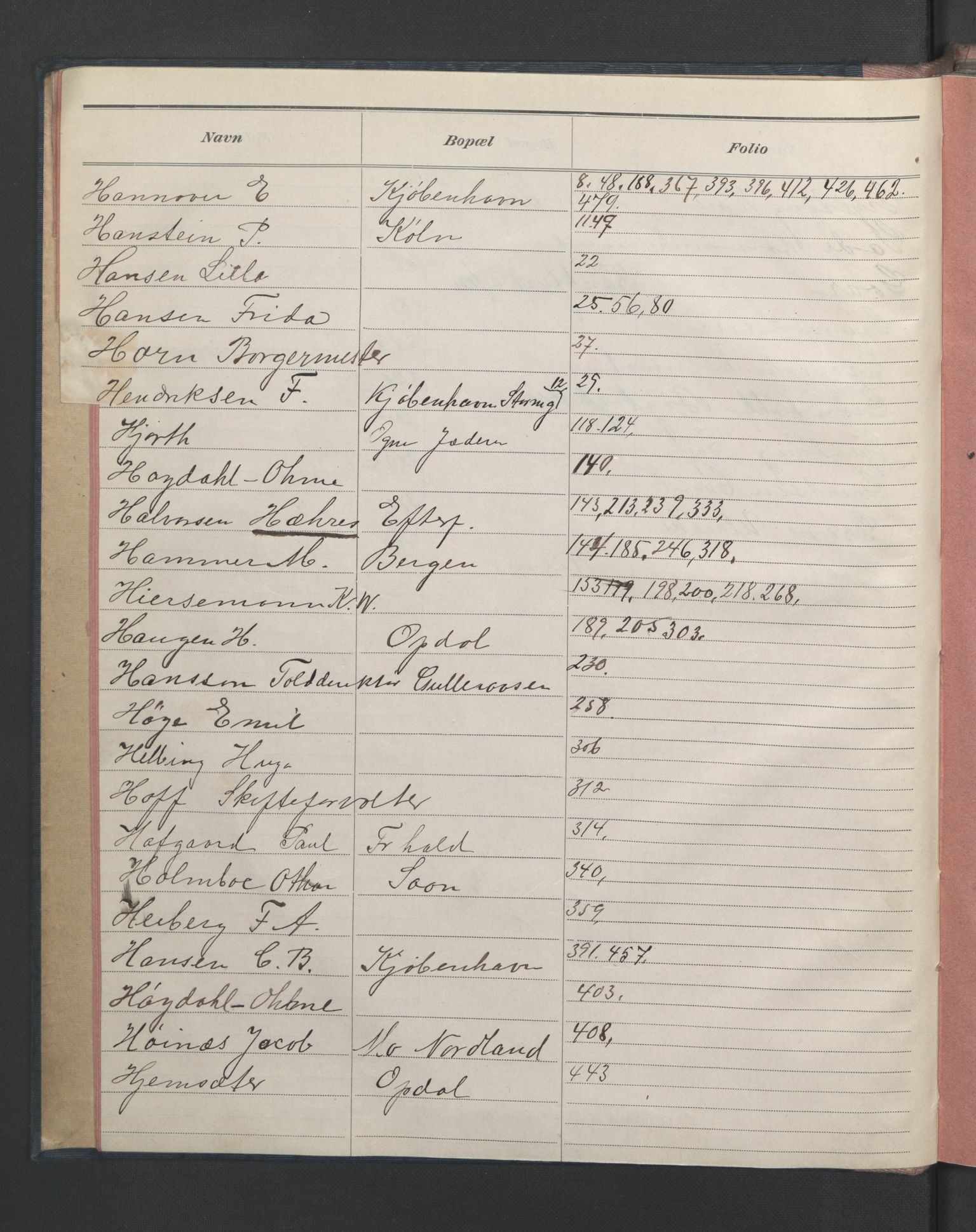 Kunstindustrimuseet i Oslo, NMFK/KIM-1001/B/L0006/0002: Kopibok / Kopibok XVI, 1907-1908, p. 10